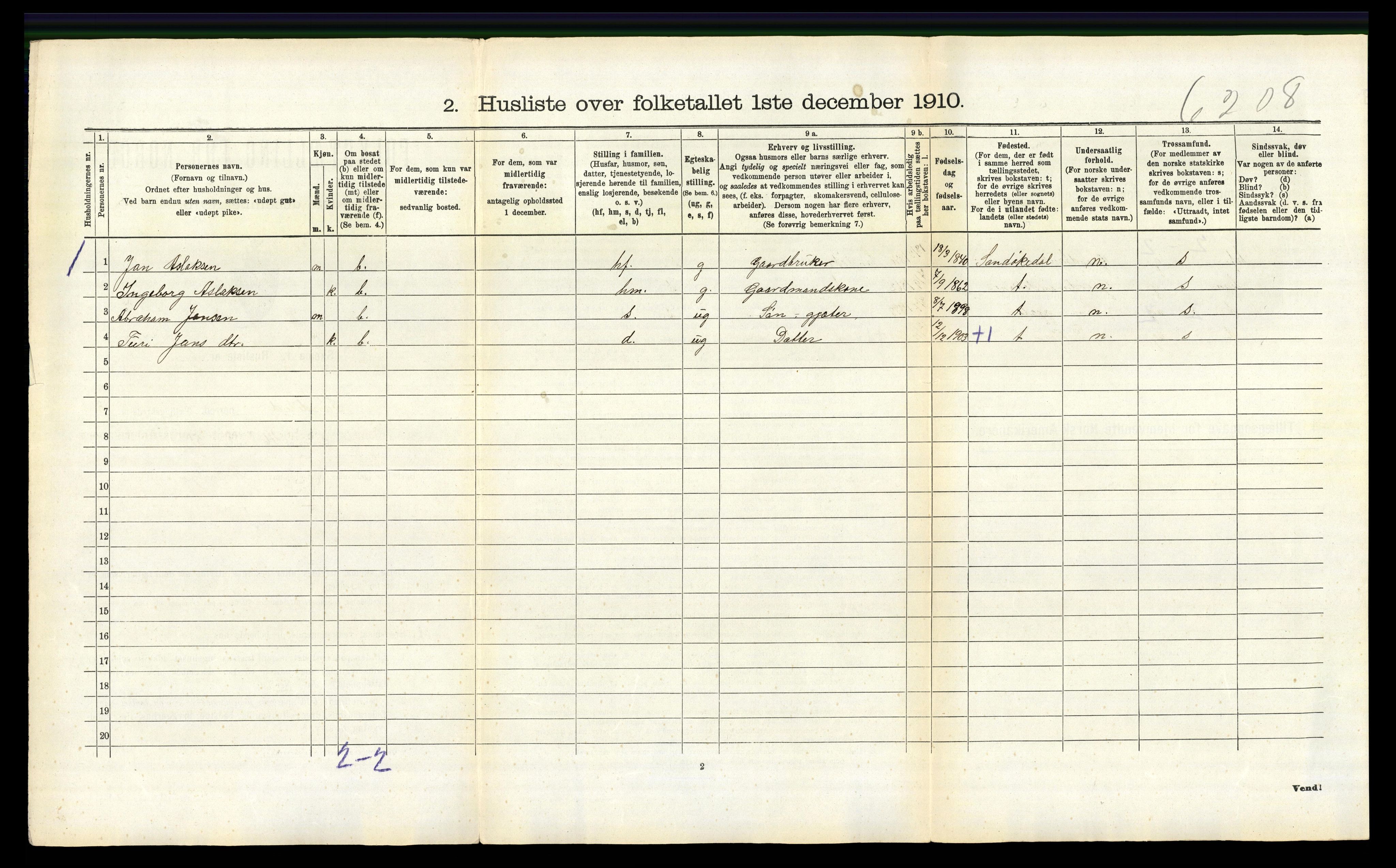 RA, 1910 census for Søndeled, 1910, p. 965