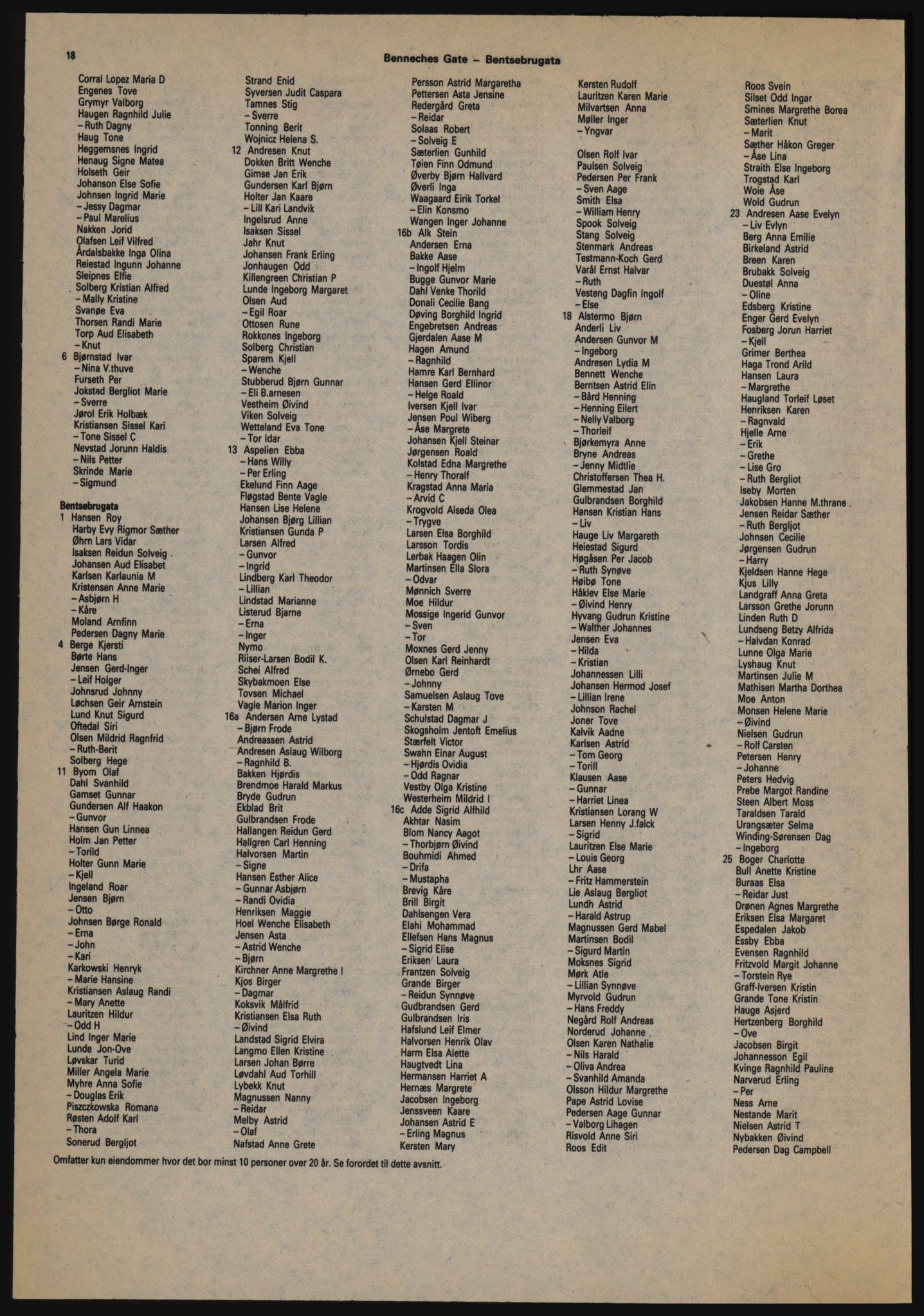Kristiania/Oslo adressebok, PUBL/-, 1984-1985, p. 18
