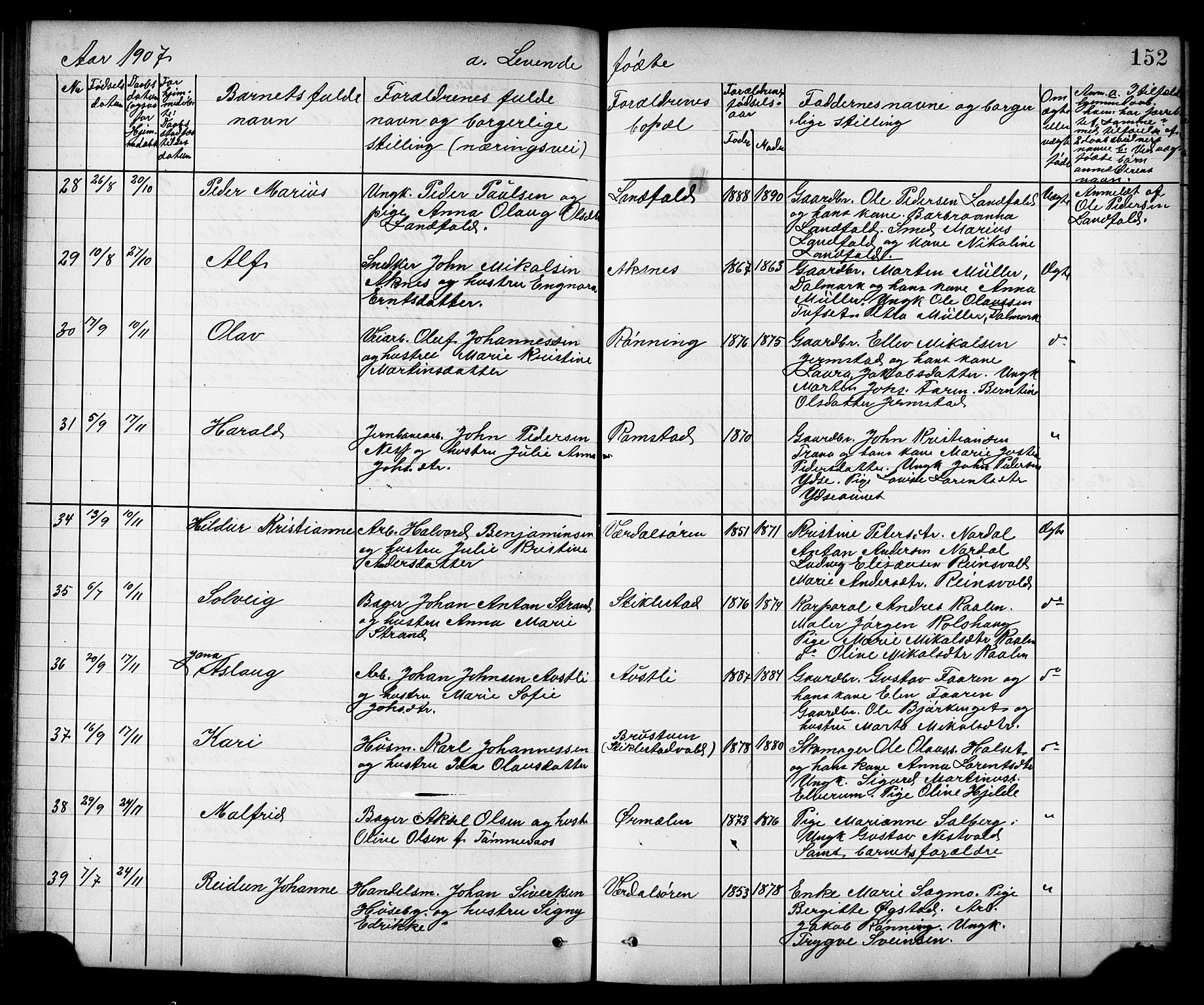 Ministerialprotokoller, klokkerbøker og fødselsregistre - Nord-Trøndelag, AV/SAT-A-1458/723/L0257: Parish register (copy) no. 723C05, 1890-1907, p. 152