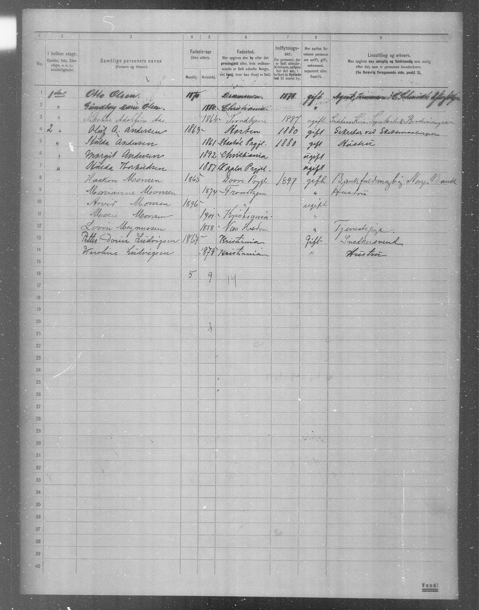 OBA, Municipal Census 1904 for Kristiania, 1904, p. 13028