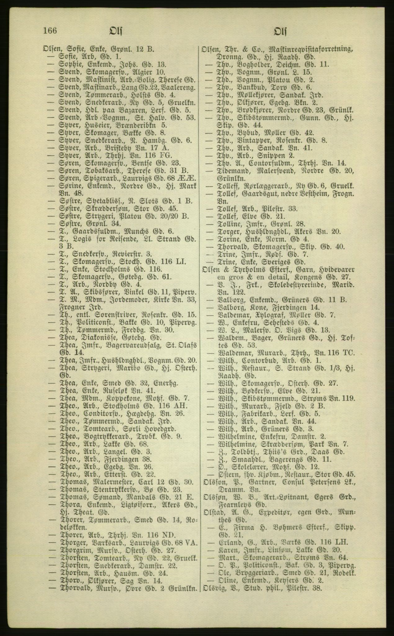 Kristiania/Oslo adressebok, PUBL/-, 1881, p. 166