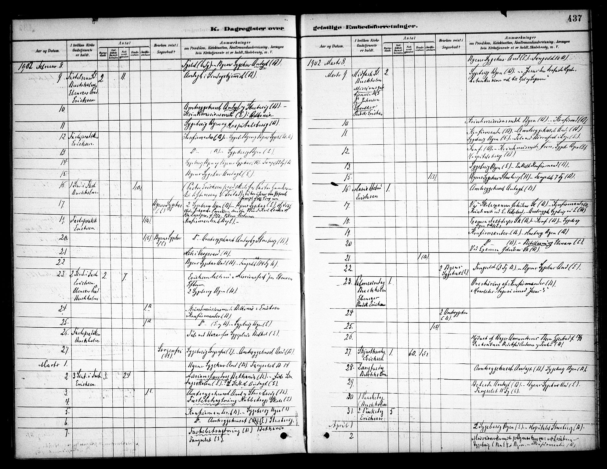 Østre Fredrikstad prestekontor Kirkebøker, AV/SAO-A-10907/F/Fa/L0001: Parish register (official) no. 1, 1878-1982, p. 437