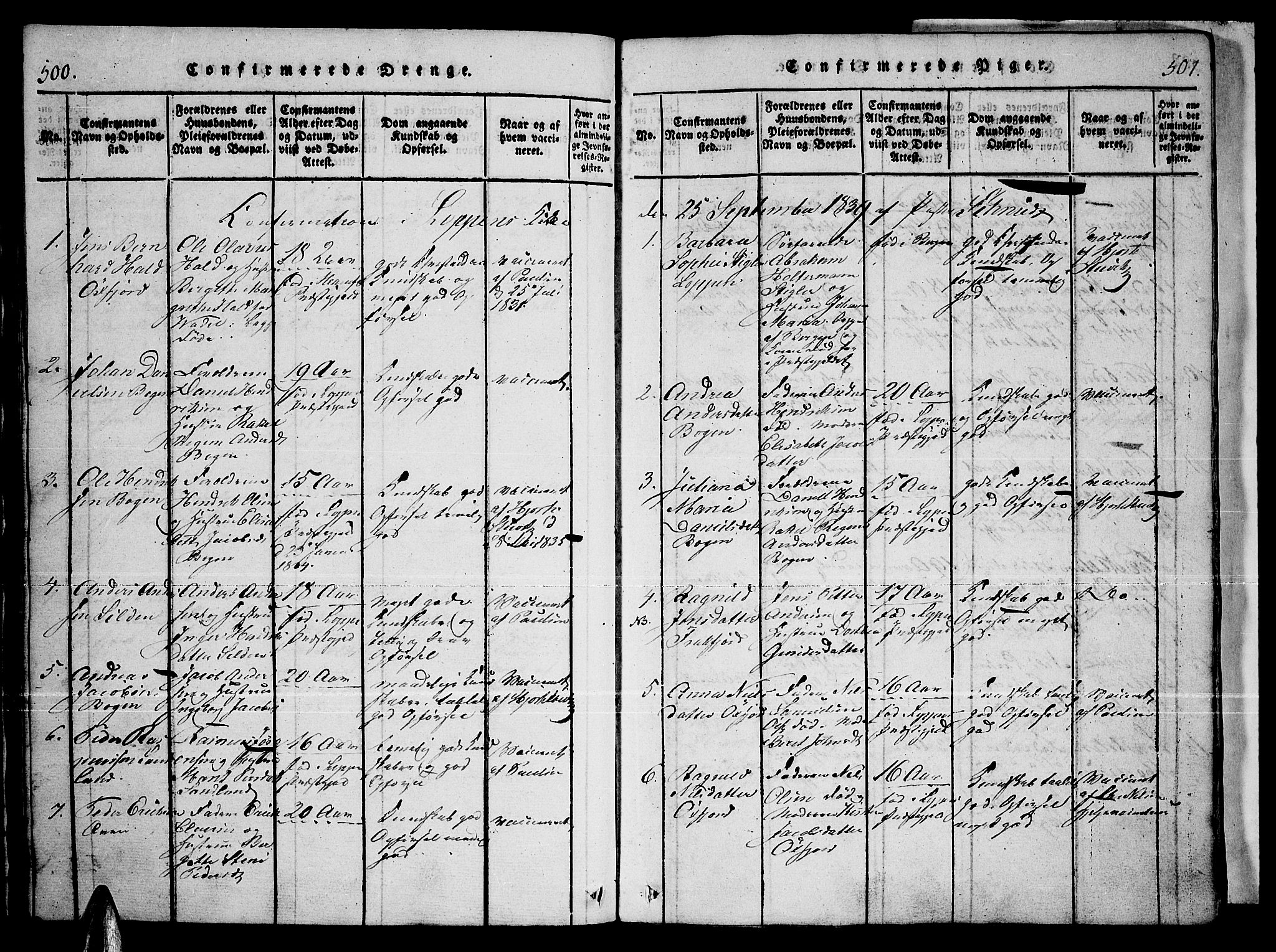 Loppa sokneprestkontor, SATØ/S-1339/H/Ha/L0003kirke: Parish register (official) no. 3, 1820-1848, p. 500-501
