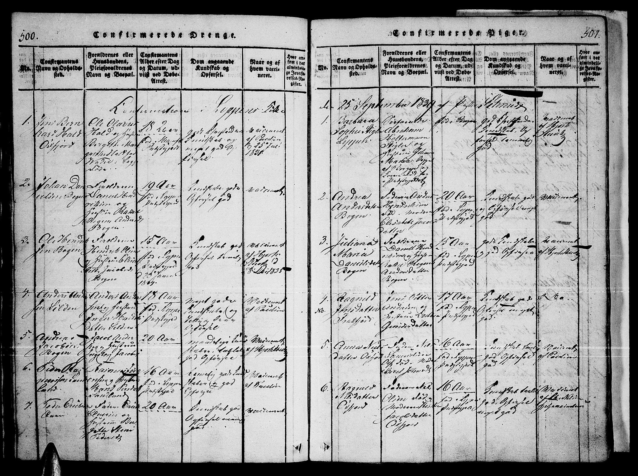 Loppa sokneprestkontor, AV/SATØ-S-1339/H/Ha/L0003kirke: Parish register (official) no. 3, 1820-1848, p. 500-501