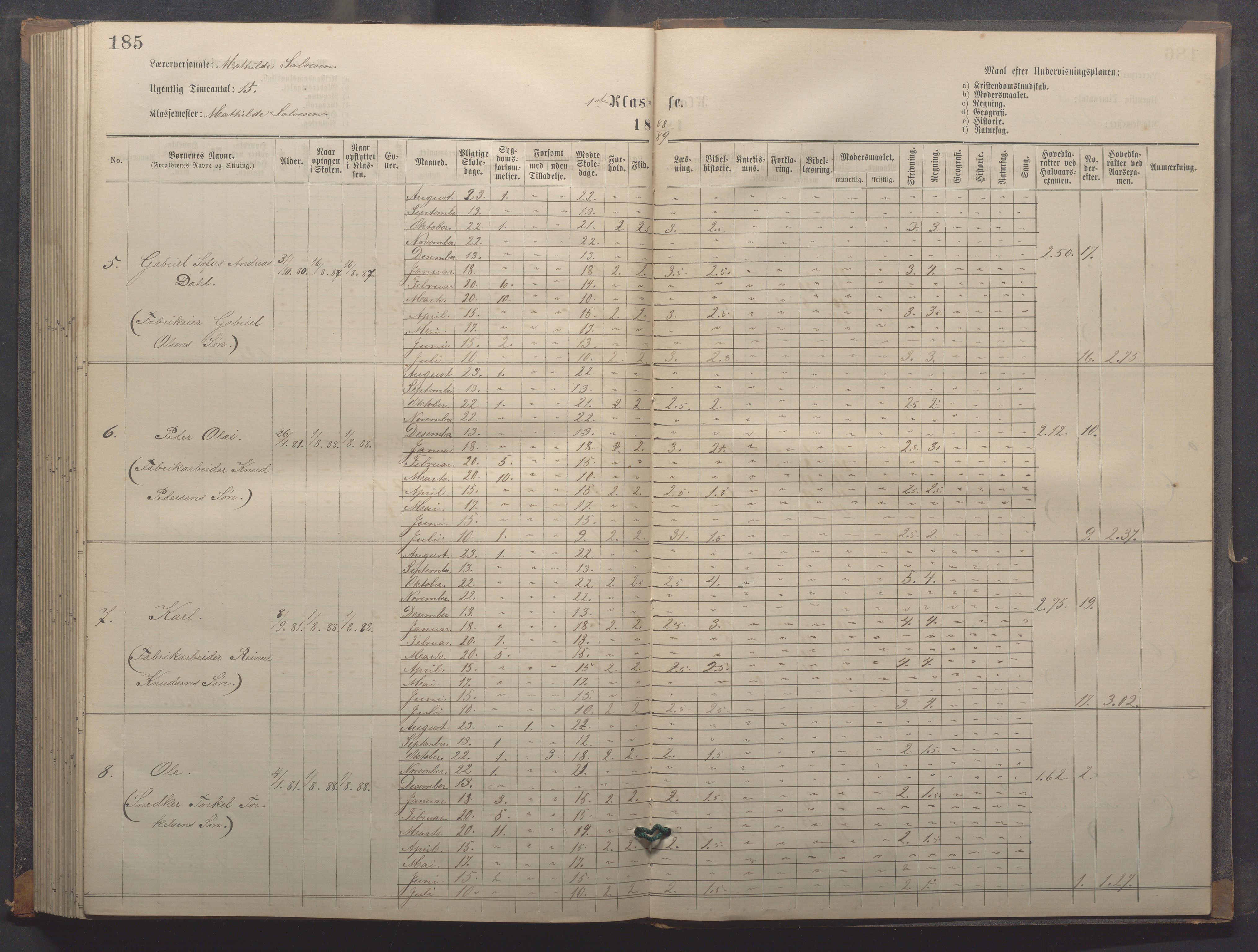 Egersund kommune (Ladested) - Egersund almueskole/folkeskole, IKAR/K-100521/H/L0018: Skoleprotokoll - Almueskolen, småbarnklasse, 1878-1889, p. 185
