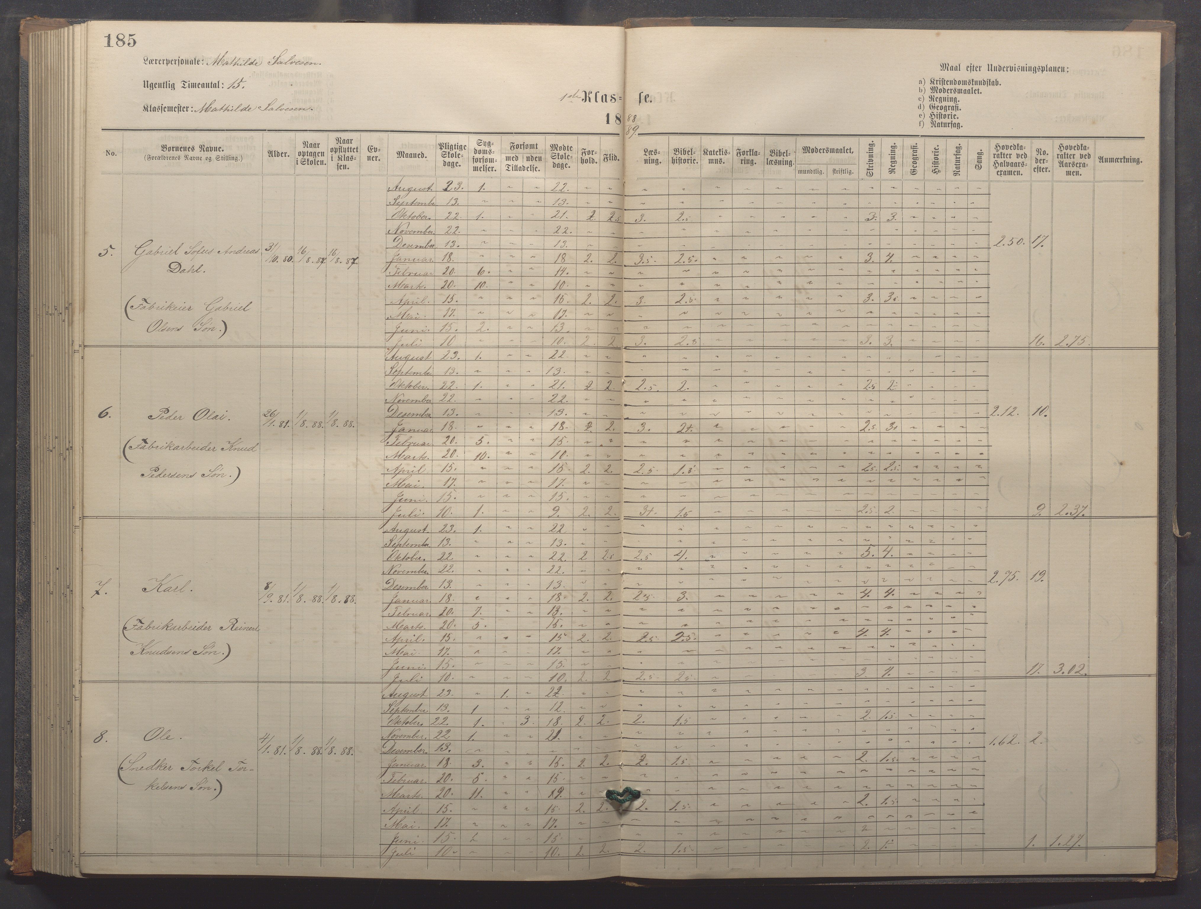 Egersund kommune (Ladested) - Egersund almueskole/folkeskole, IKAR/K-100521/H/L0018: Skoleprotokoll - Almueskolen, småbarnklasse, 1878-1889, p. 185