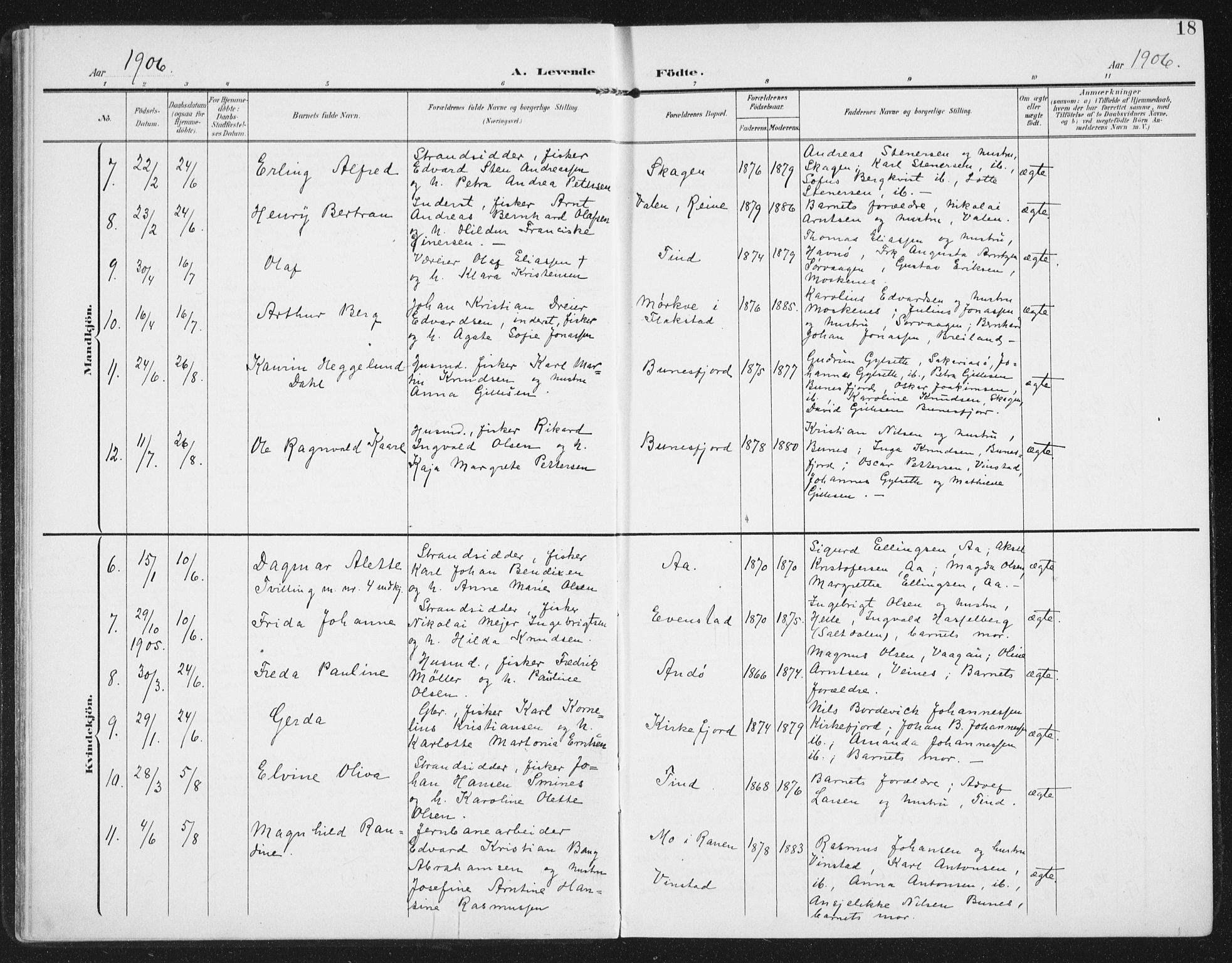 Ministerialprotokoller, klokkerbøker og fødselsregistre - Nordland, SAT/A-1459/886/L1221: Parish register (official) no. 886A03, 1903-1913, p. 18