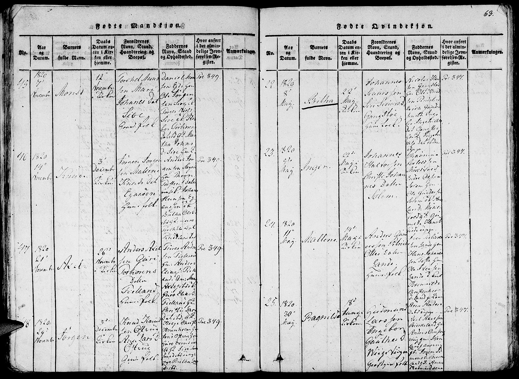 Fjelberg sokneprestembete, AV/SAB-A-75201/H/Haa: Parish register (official) no. A 4, 1816-1822, p. 63