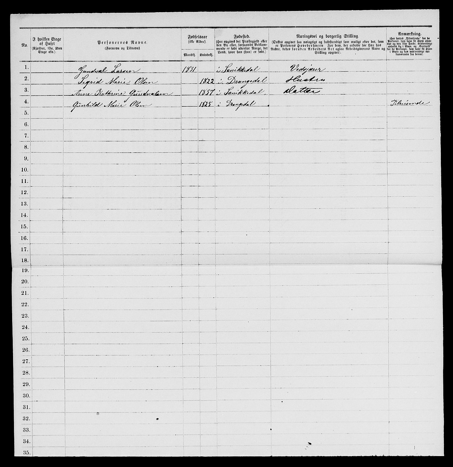 SAKO, 1885 census for 0801 Kragerø, 1885, p. 672