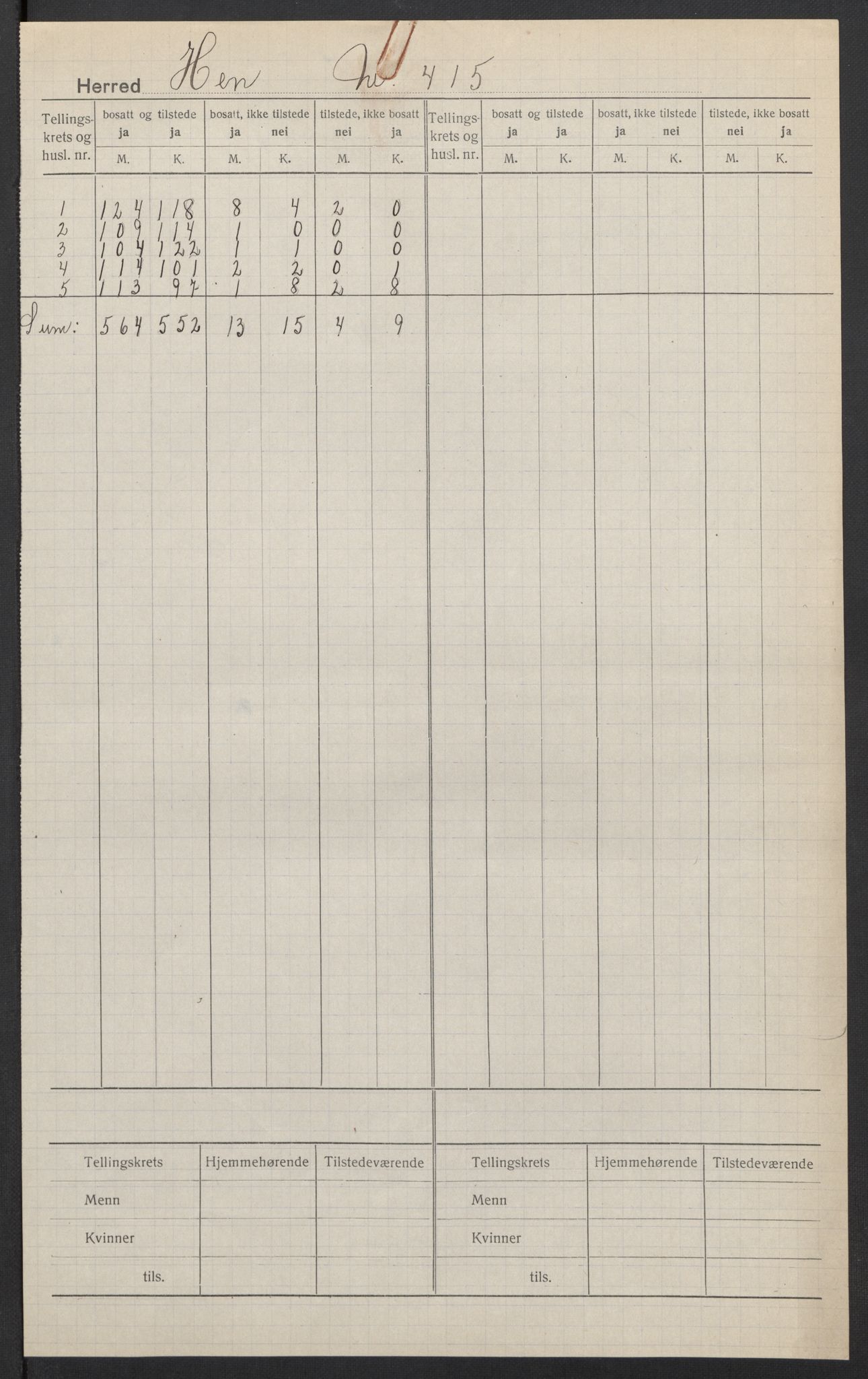 SAT, 1920 census for Hen, 1920, p. 2