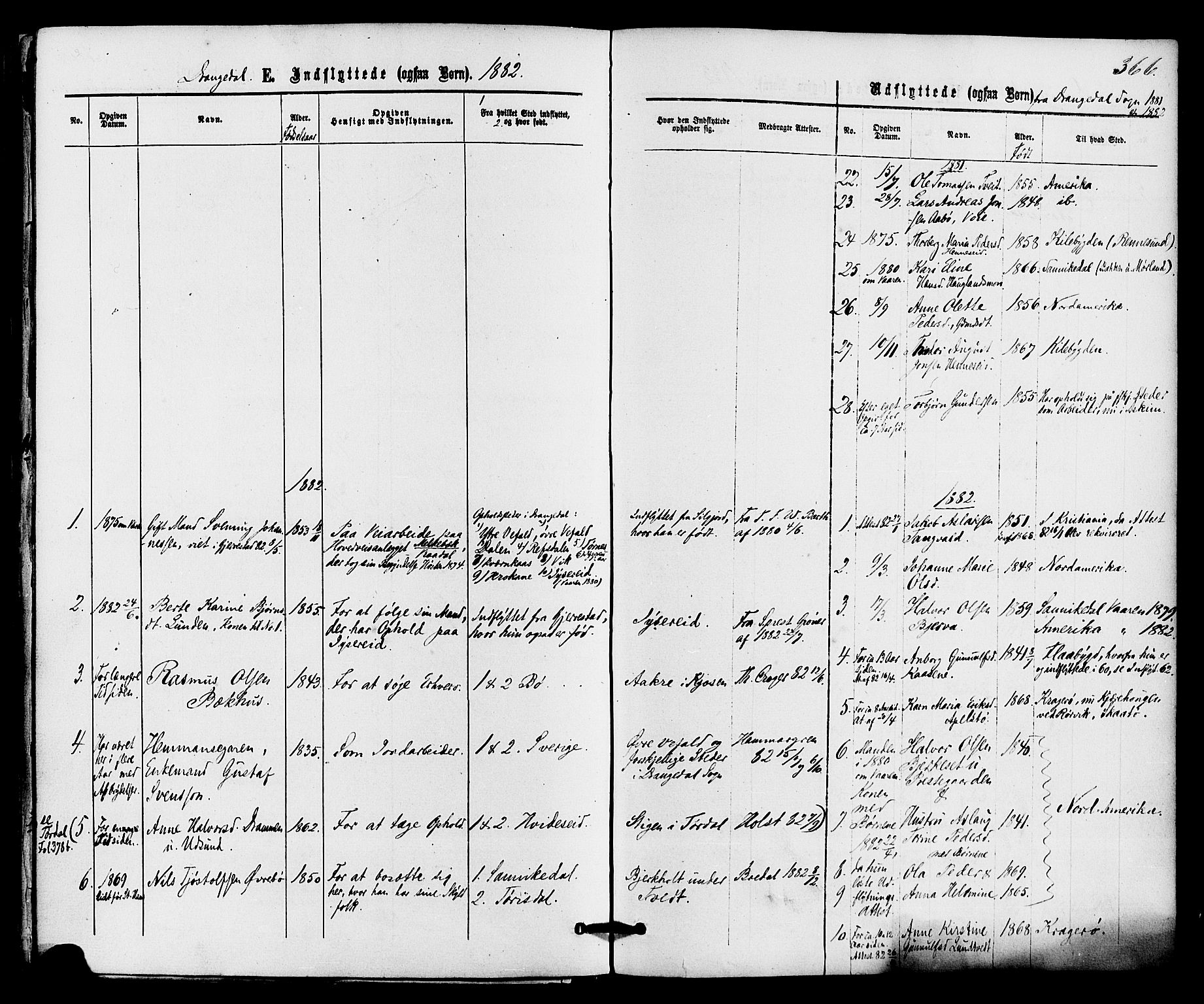 Drangedal kirkebøker, SAKO/A-258/F/Fa/L0009: Parish register (official) no. 9 /1, 1872-1884, p. 366