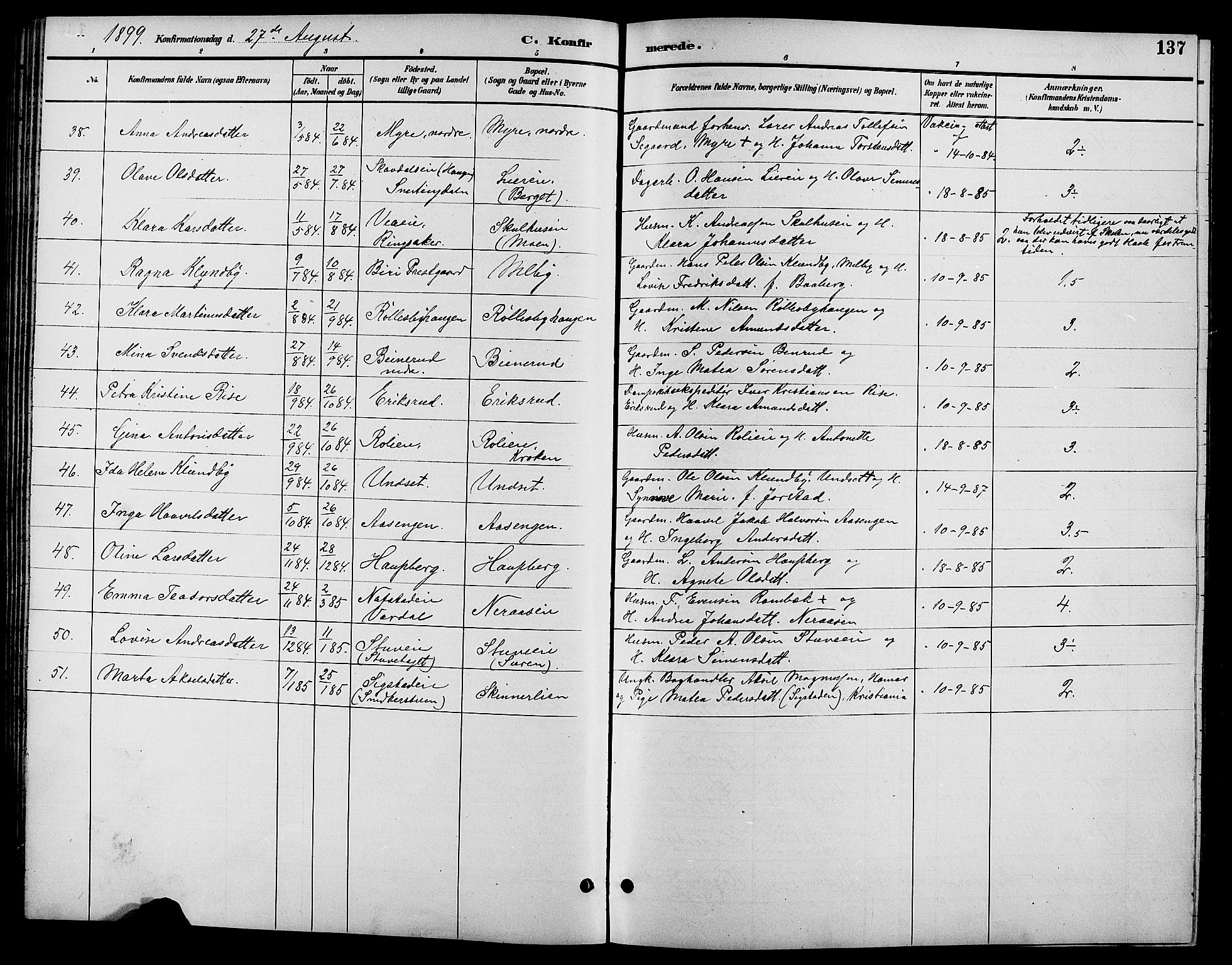 Biri prestekontor, SAH/PREST-096/H/Ha/Hab/L0004: Parish register (copy) no. 4, 1892-1909, p. 137