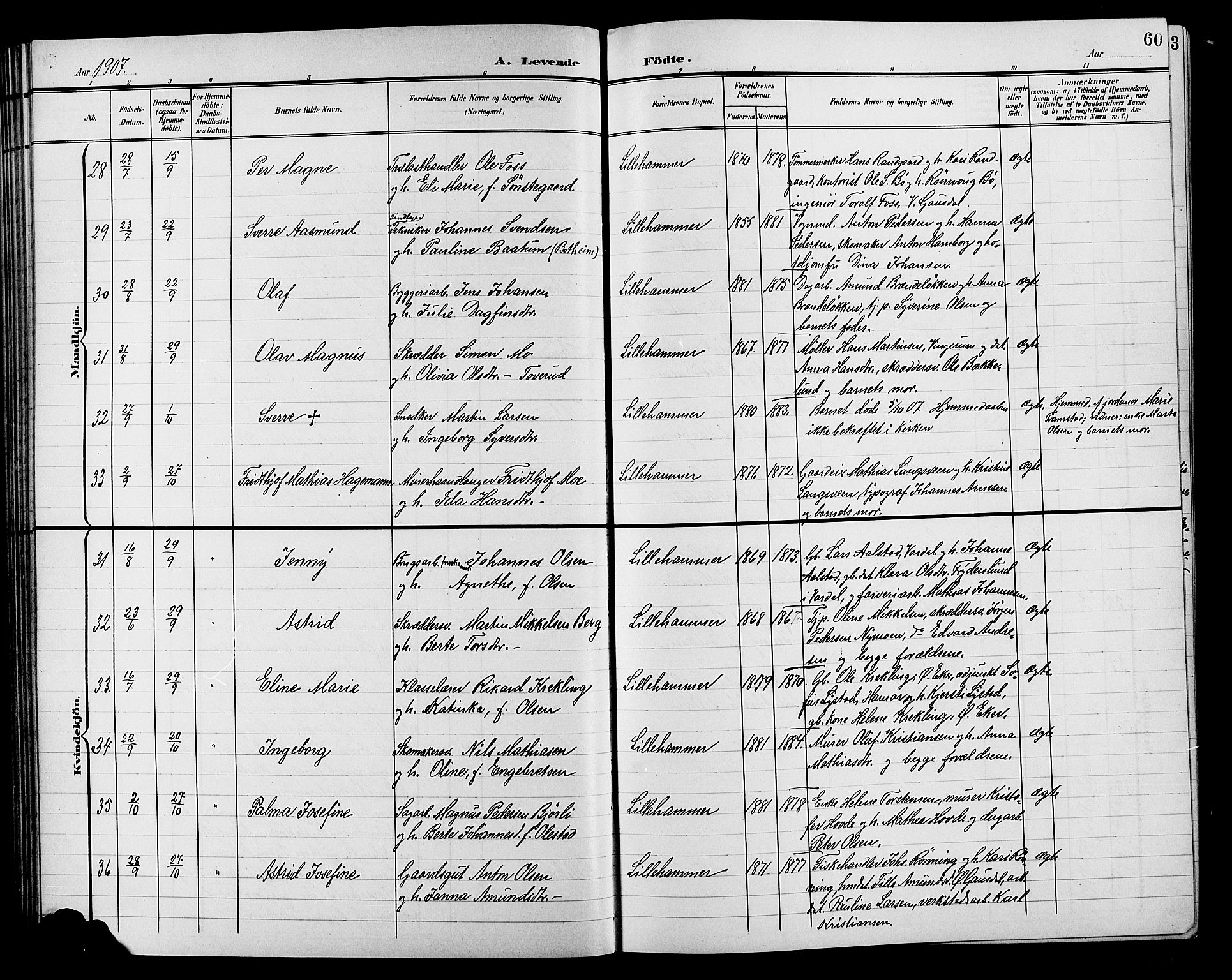 Lillehammer prestekontor, AV/SAH-PREST-088/H/Ha/Hab/L0001: Parish register (copy) no. 1, 1901-1913, p. 60