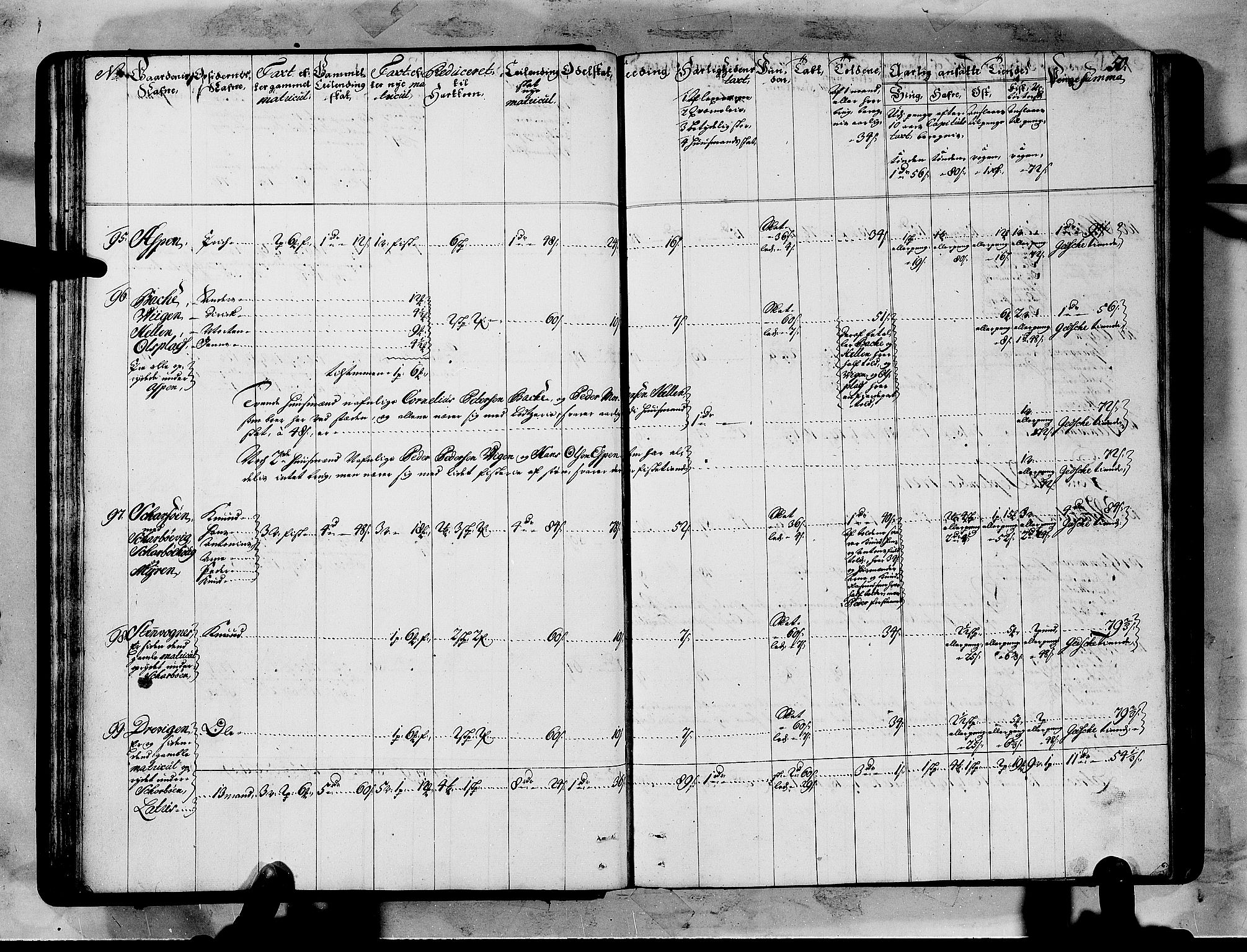 Rentekammeret inntil 1814, Realistisk ordnet avdeling, AV/RA-EA-4070/N/Nb/Nbf/L0151: Sunnmøre matrikkelprotokoll, 1724, p. 53