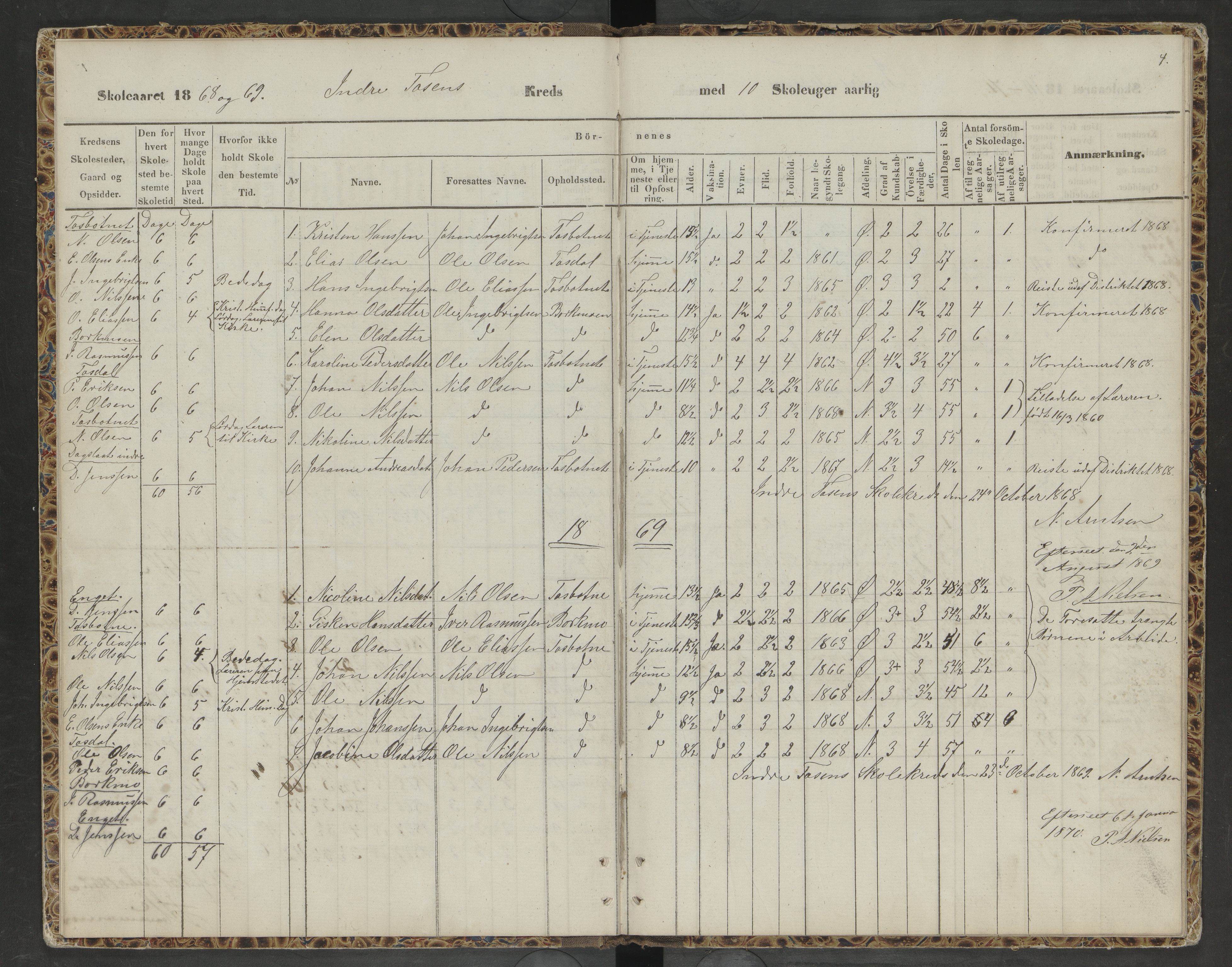 Bindal kommune. Ymse skolekretser, AIN/K-18110.510.09/F/Fa/L0001: Indre og Ytre Tosen, Nordre Vassbygdens, Vassbygdens oversiktsprotokoll, 1863-1873