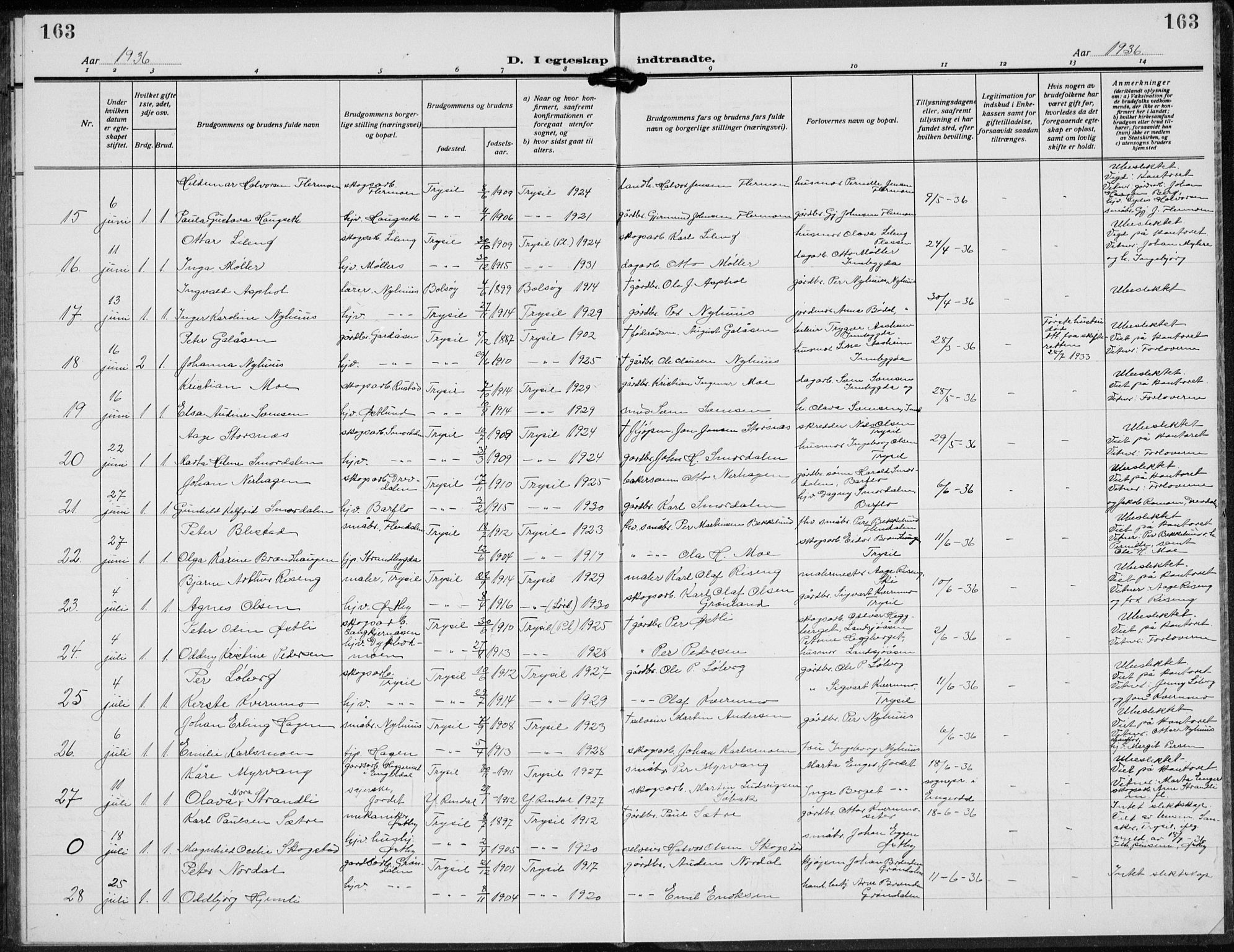 Trysil prestekontor, AV/SAH-PREST-046/H/Ha/Hab/L0010: Parish register (copy) no. 10, 1917-1937, p. 163