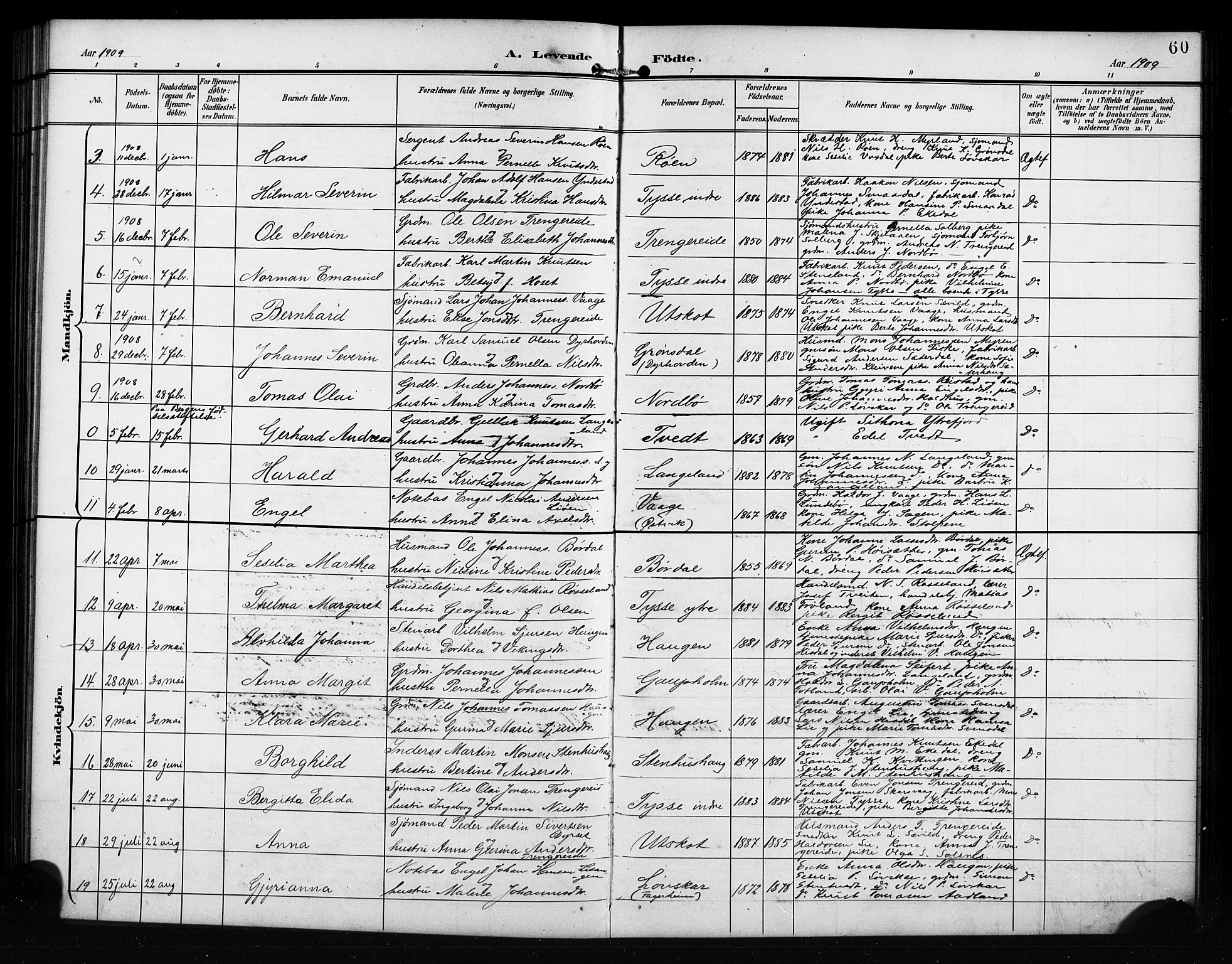 Samnanger Sokneprestembete, AV/SAB-A-77501/H/Hab: Parish register (copy) no. A 3, 1898-1914, p. 60