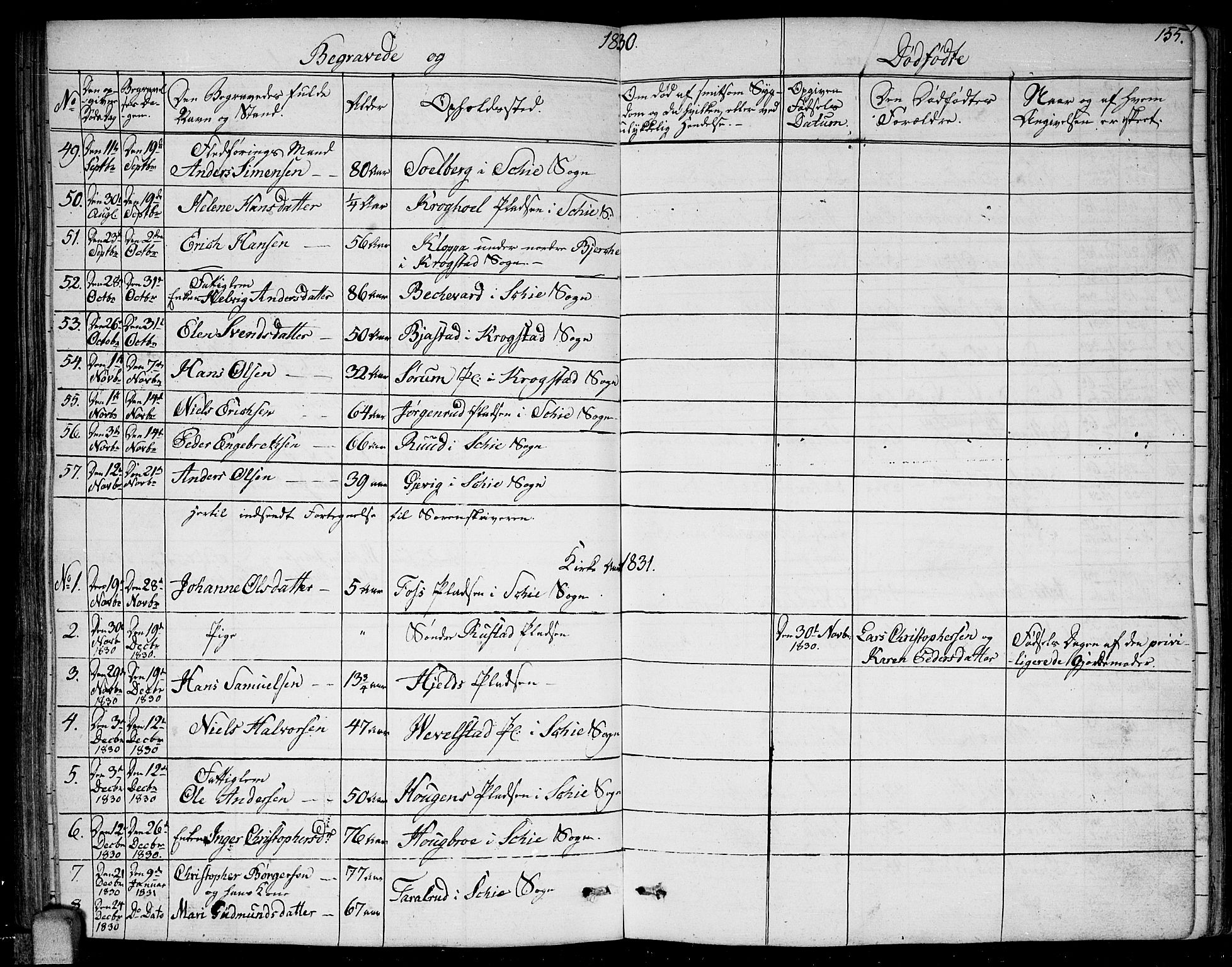 Kråkstad prestekontor Kirkebøker, SAO/A-10125a/F/Fa/L0004: Parish register (official) no. I 4, 1825-1837, p. 155