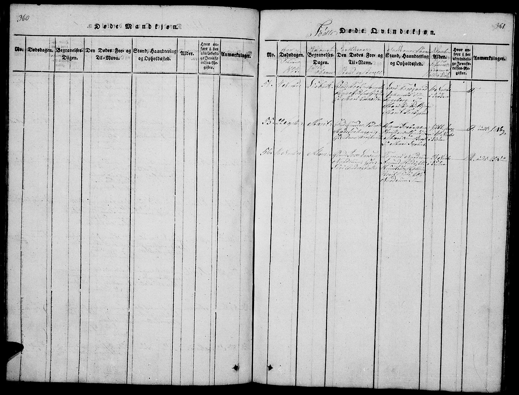 Ringebu prestekontor, SAH/PREST-082/H/Ha/Hab/L0001: Parish register (copy) no. 1, 1821-1839, p. 360-361