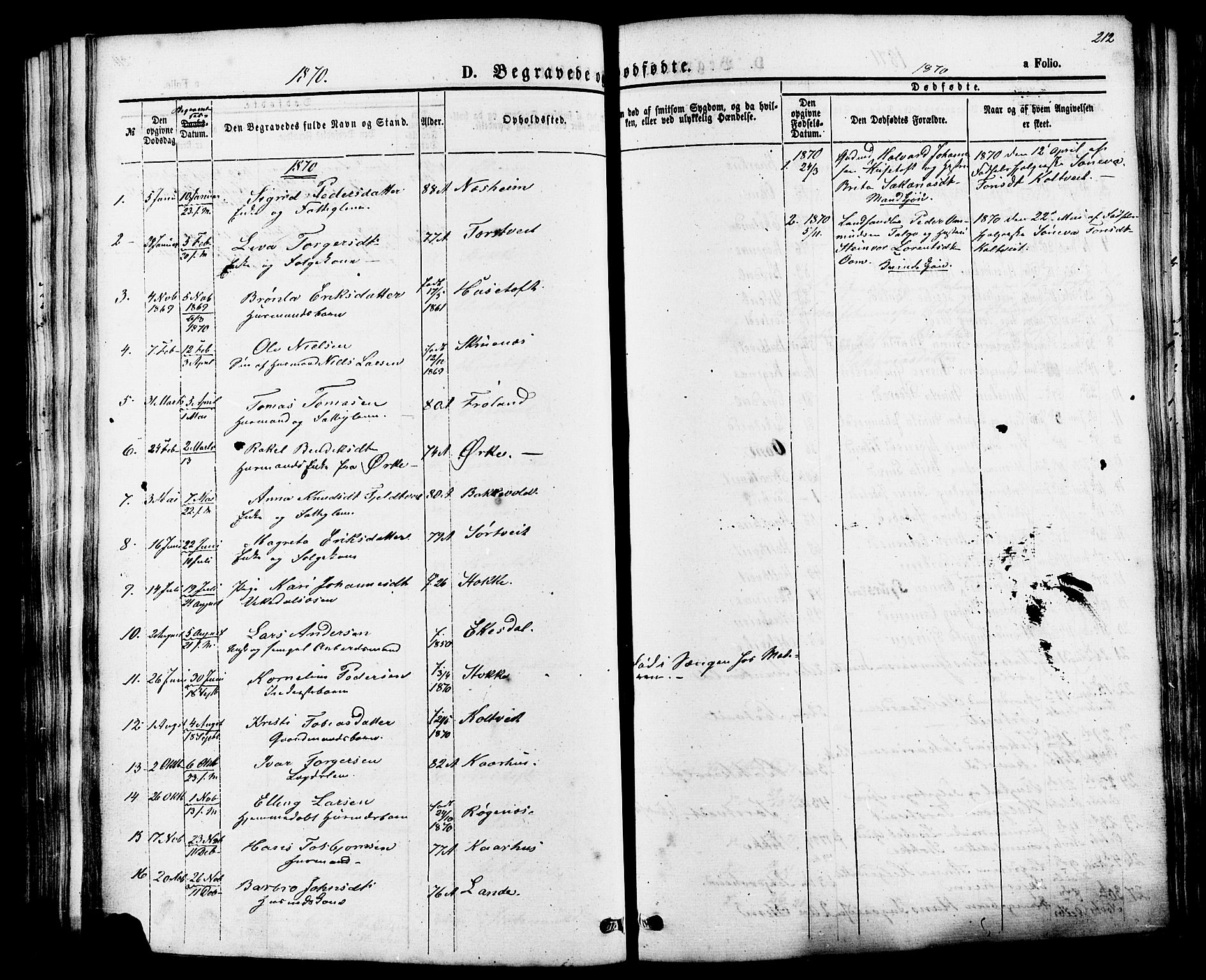 Skjold sokneprestkontor, AV/SAST-A-101847/H/Ha/Haa/L0007: Parish register (official) no. A 7, 1857-1882, p. 212