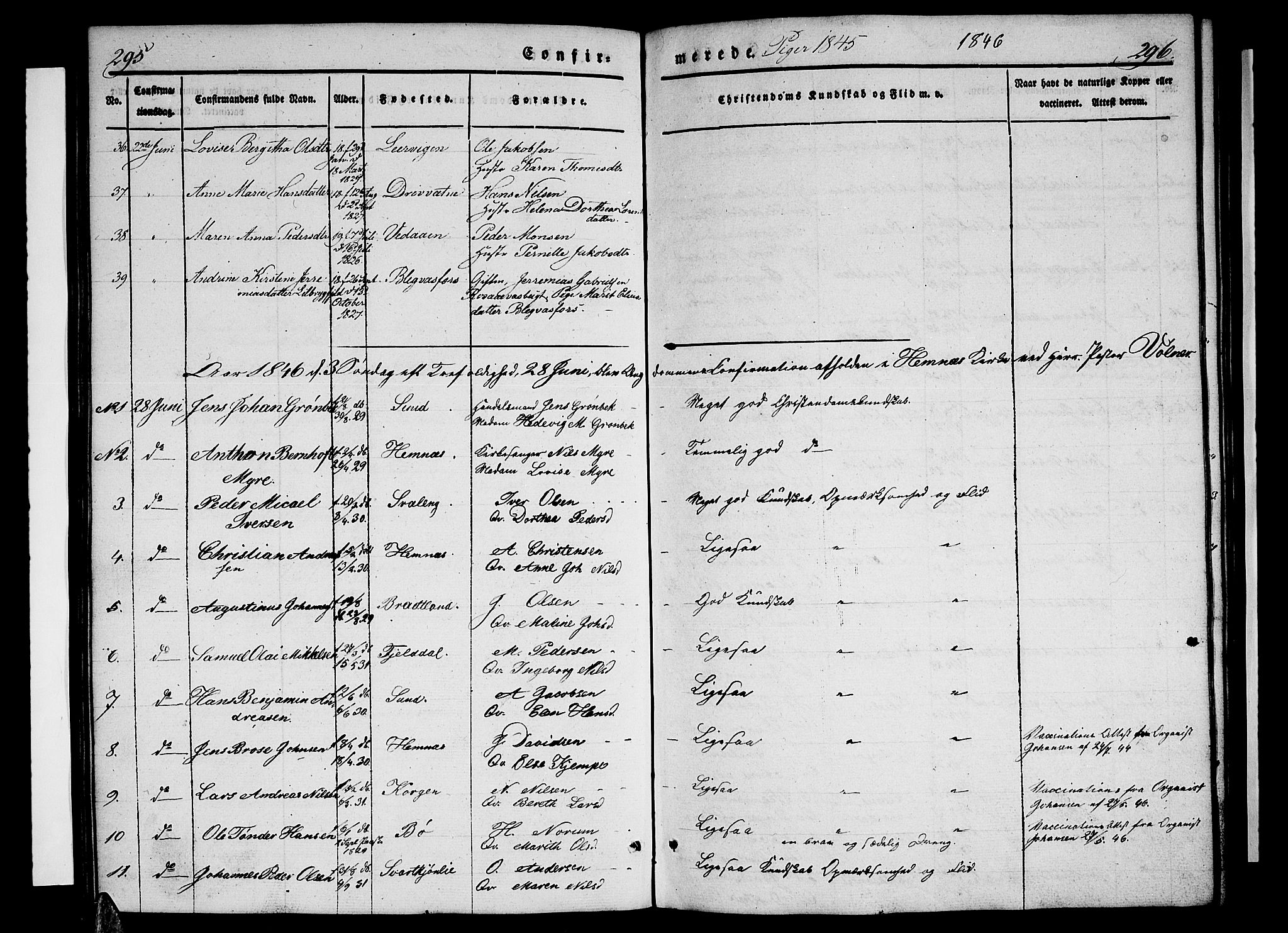 Ministerialprotokoller, klokkerbøker og fødselsregistre - Nordland, AV/SAT-A-1459/825/L0364: Parish register (copy) no. 825C01, 1841-1863, p. 295-296