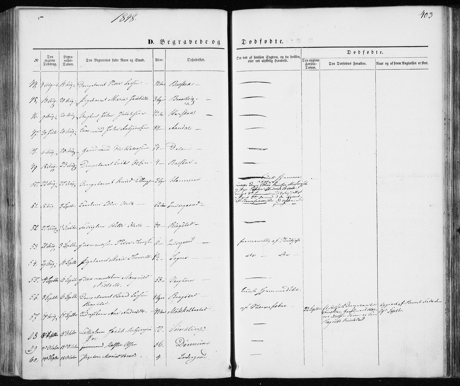 Ministerialprotokoller, klokkerbøker og fødselsregistre - Møre og Romsdal, AV/SAT-A-1454/586/L0984: Parish register (official) no. 586A10, 1844-1856, p. 403