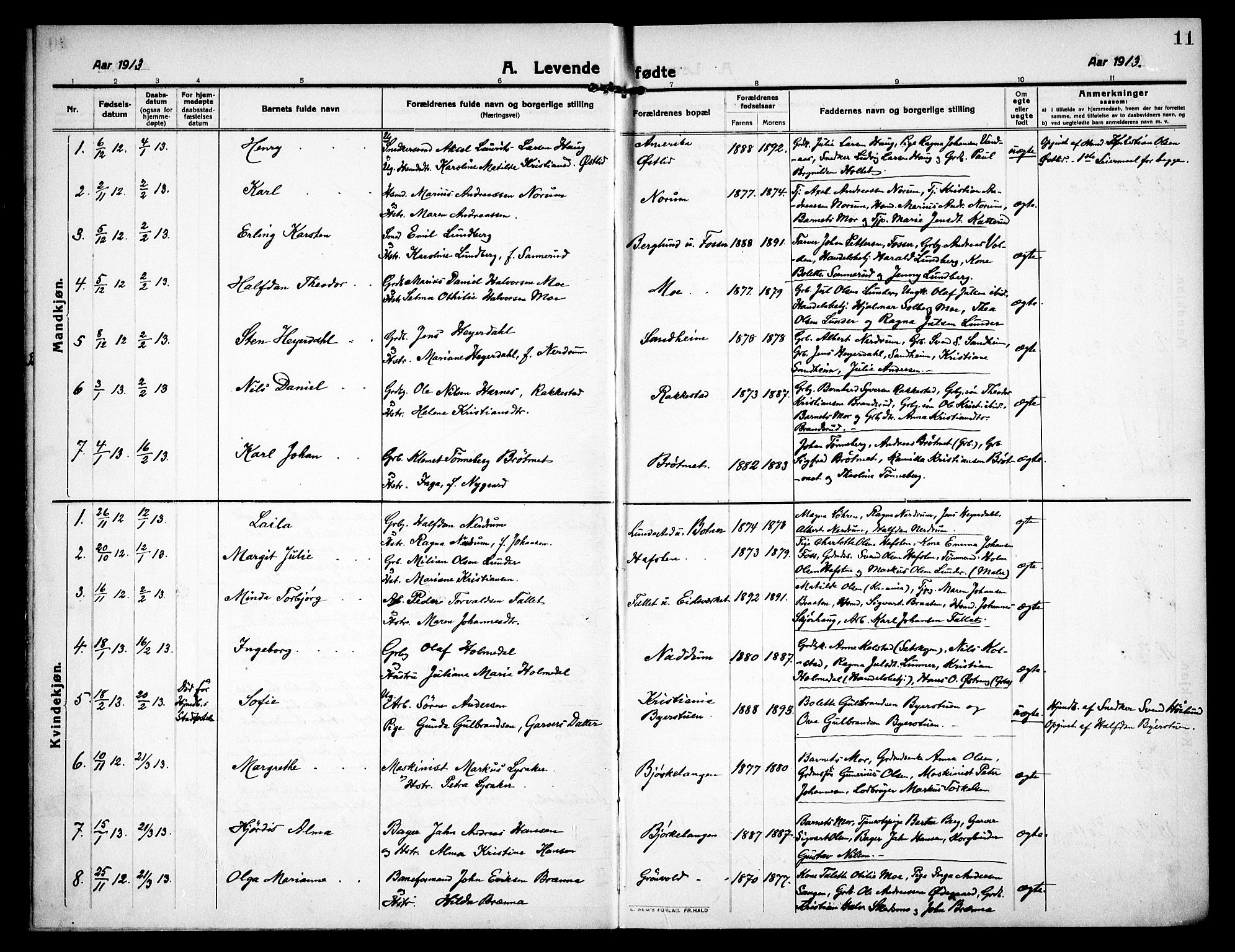 Høland prestekontor Kirkebøker, AV/SAO-A-10346a/F/Fa/L0016: Parish register (official) no. I 16, 1912-1921, p. 11