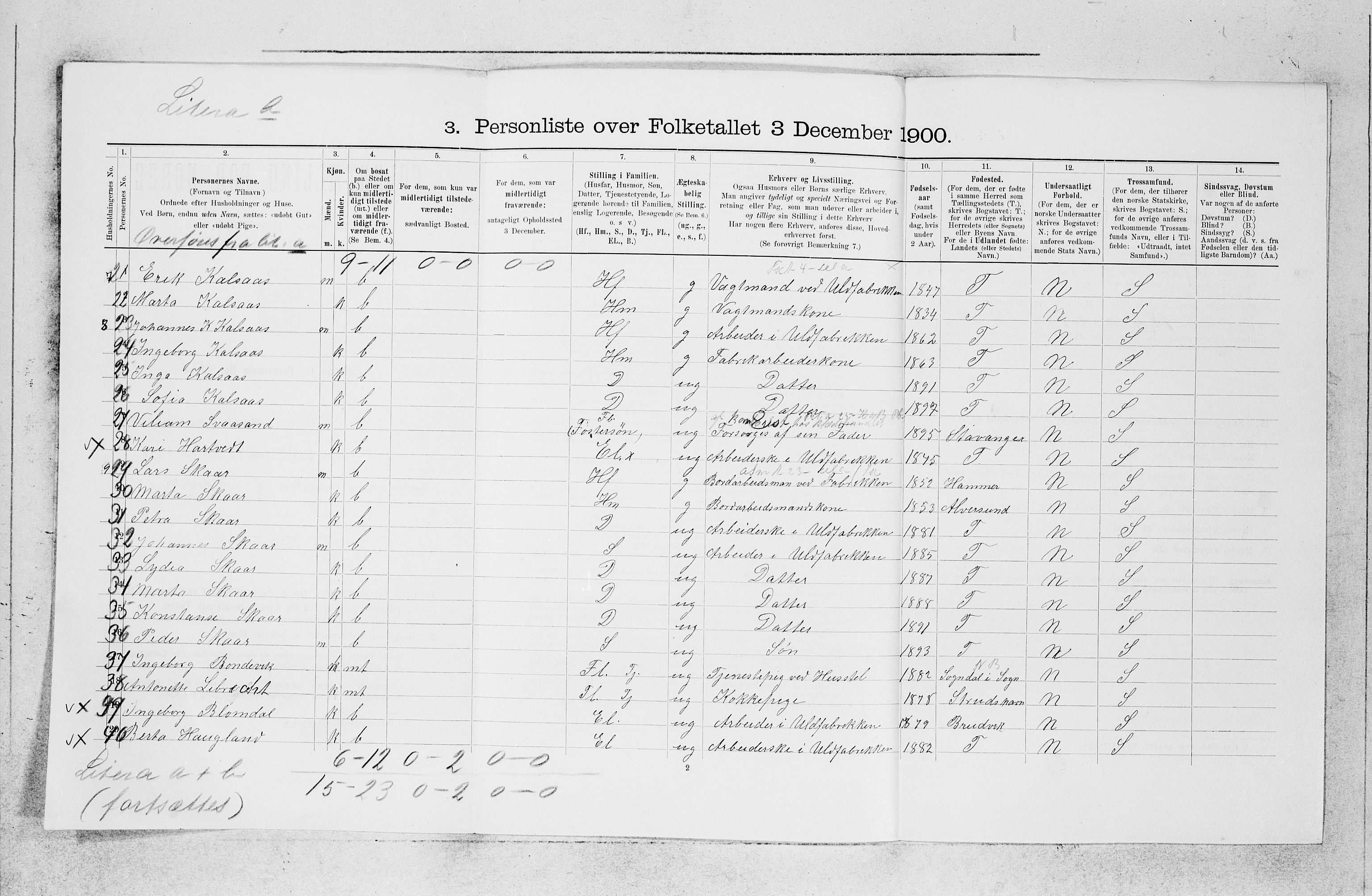 SAB, 1900 census for Haus, 1900, p. 1328