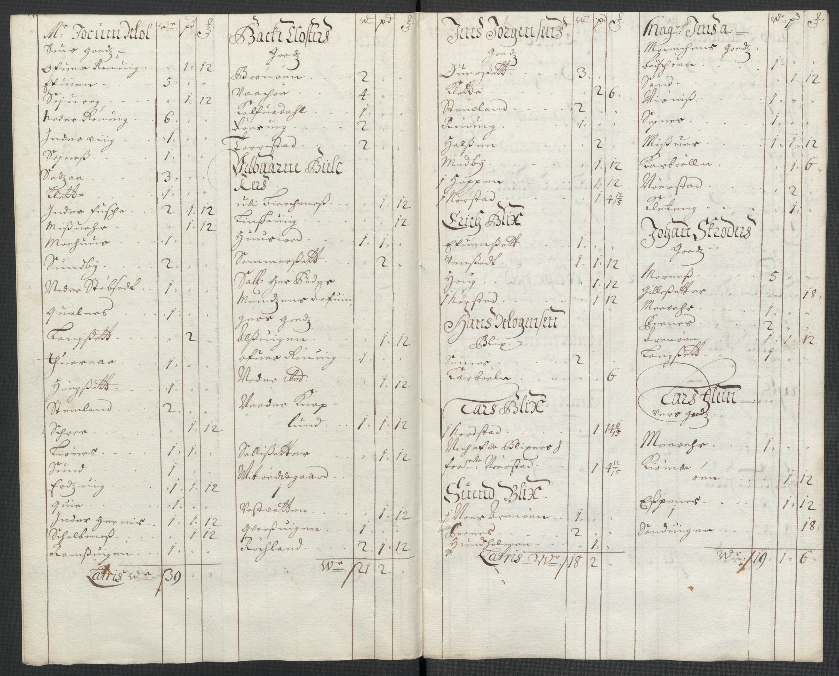 Rentekammeret inntil 1814, Reviderte regnskaper, Fogderegnskap, AV/RA-EA-4092/R66/L4579: Fogderegnskap Salten, 1697-1700, p. 268