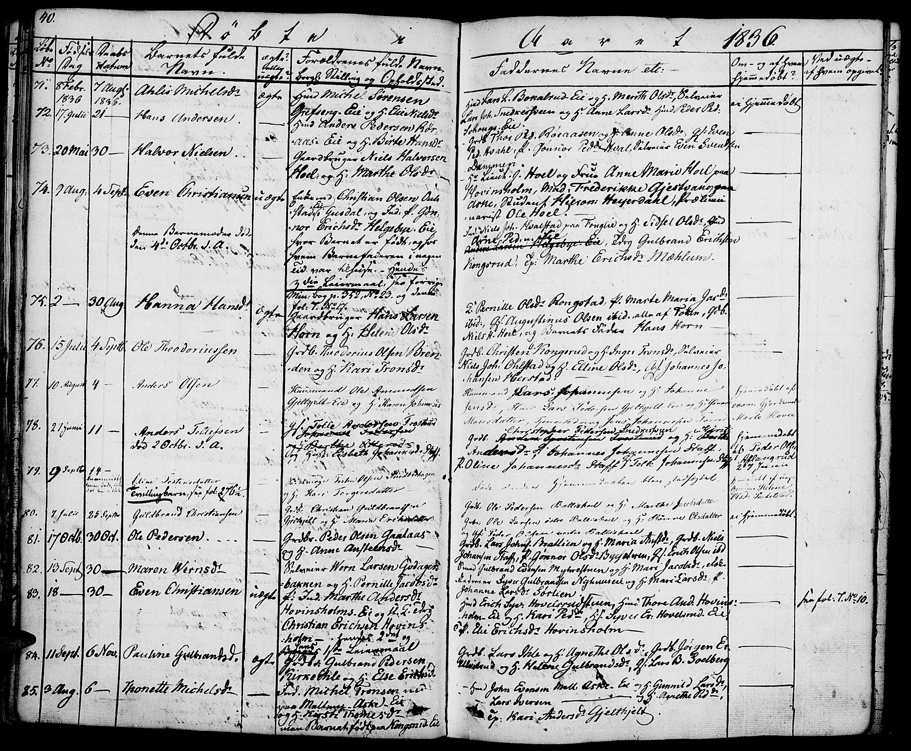 Nes prestekontor, Hedmark, AV/SAH-PREST-020/K/Ka/L0003: Parish register (official) no. 3, 1827-1851, p. 40