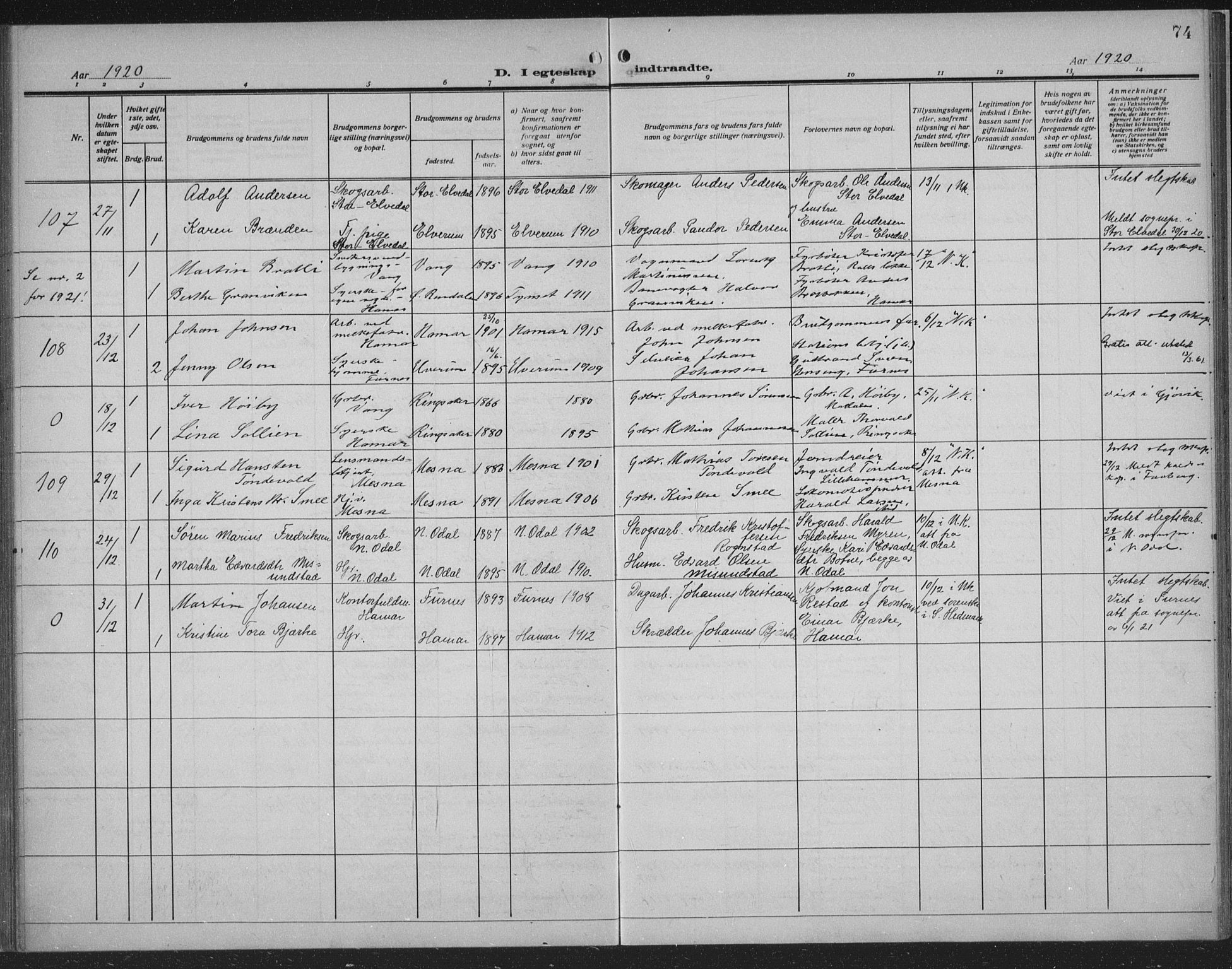 Hamar prestekontor, AV/SAH-DOMPH-002/H/Ha/Haa/L0003: Parish register (official) no. 3, 1913-1930, p. 74