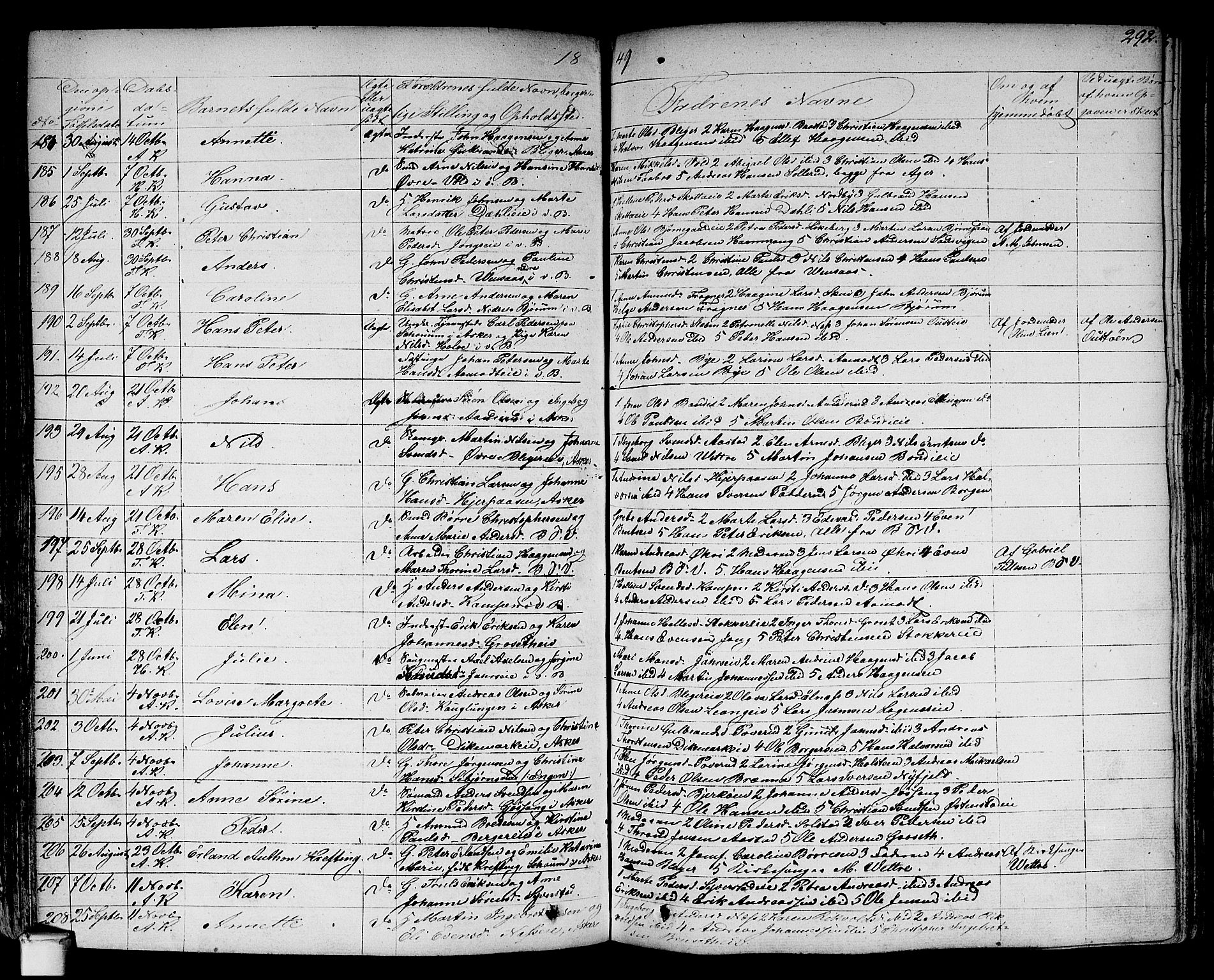 Asker prestekontor Kirkebøker, AV/SAO-A-10256a/F/Fa/L0007: Parish register (official) no. I 7, 1825-1864, p. 292