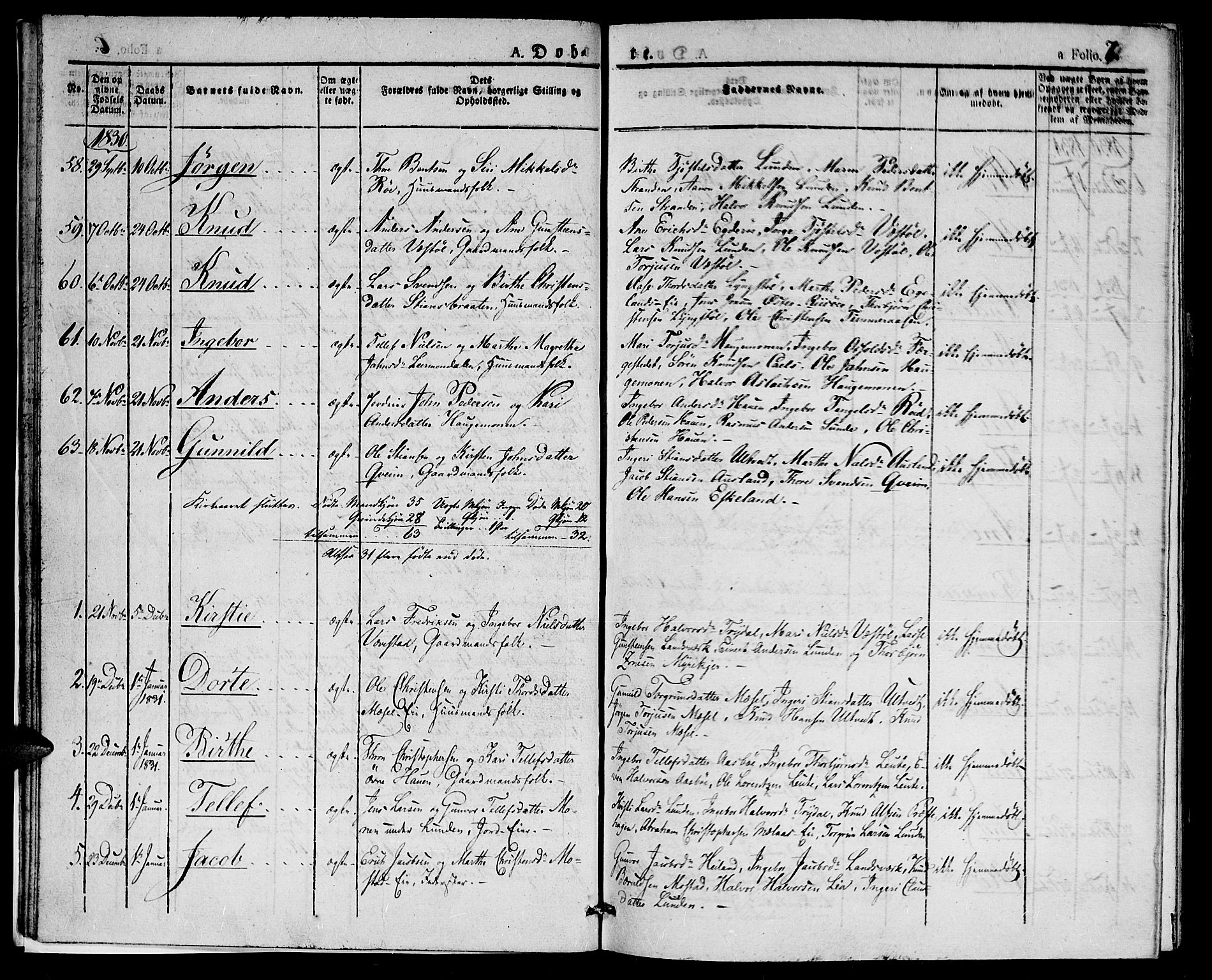 Gjerstad sokneprestkontor, SAK/1111-0014/F/Fa/Faa/L0005: Parish register (official) no. A 5, 1829-1841, p. 7