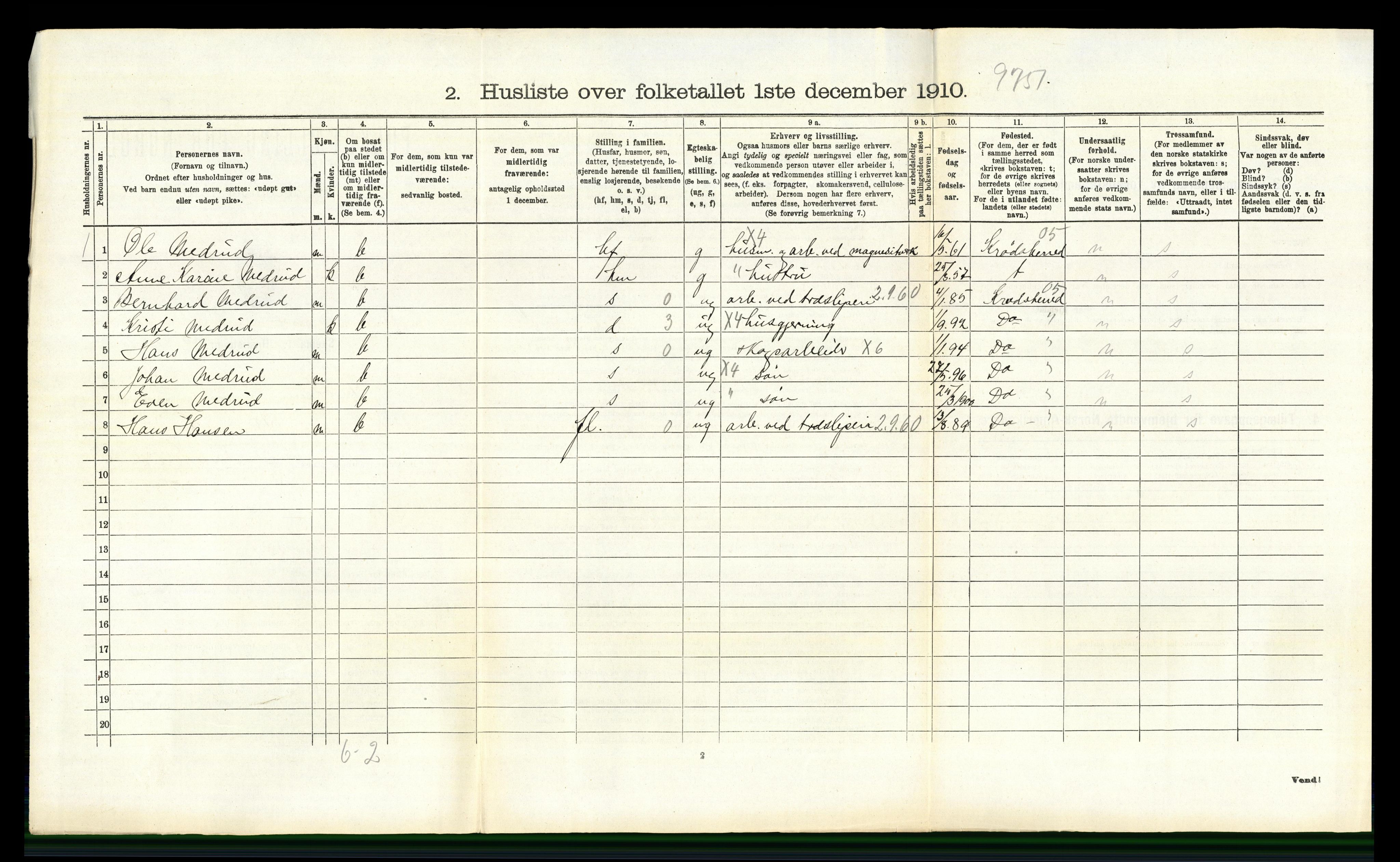 RA, 1910 census for Modum, 1910, p. 3621