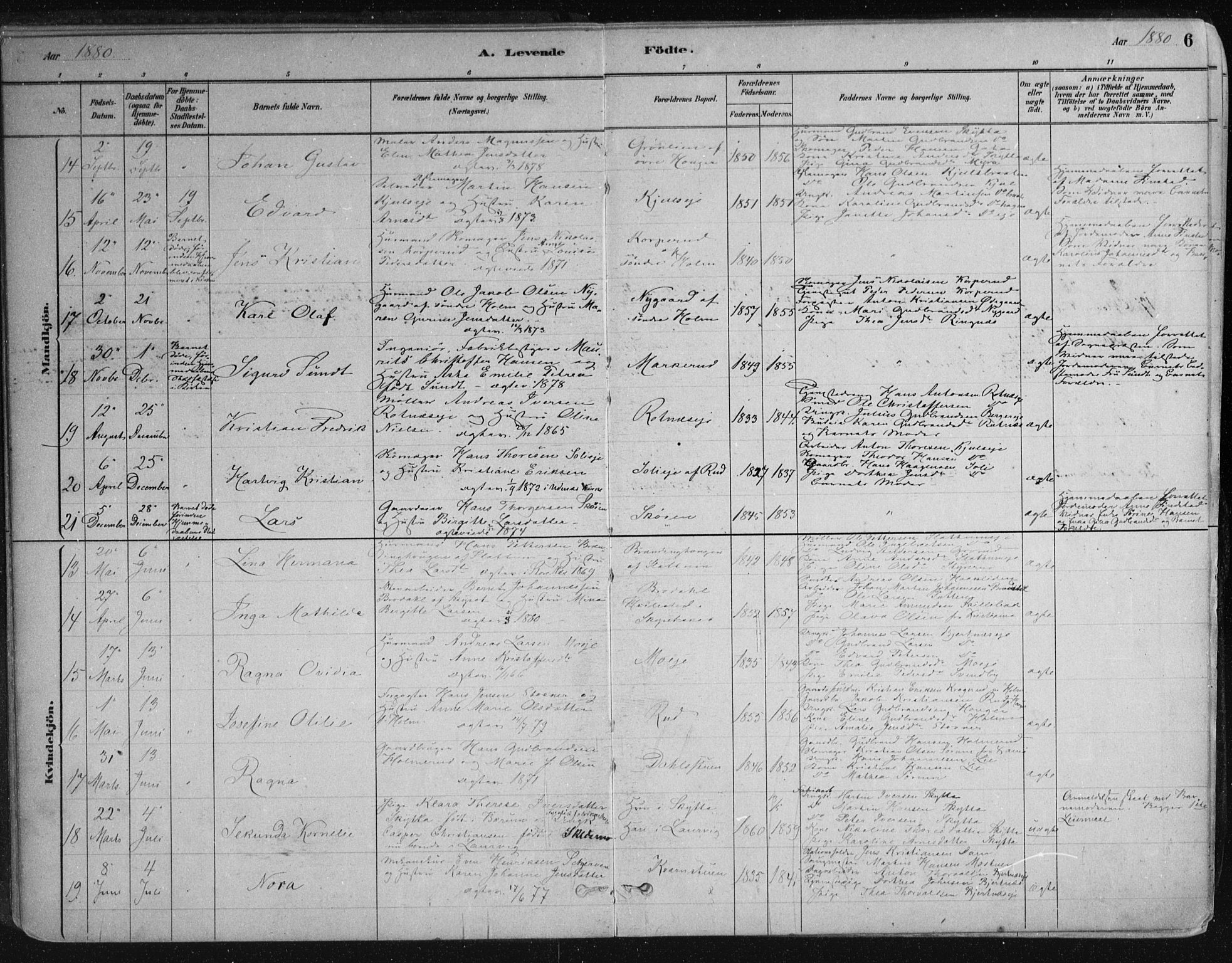 Nittedal prestekontor Kirkebøker, SAO/A-10365a/F/Fa/L0007: Parish register (official) no. I 7, 1879-1901, p. 6