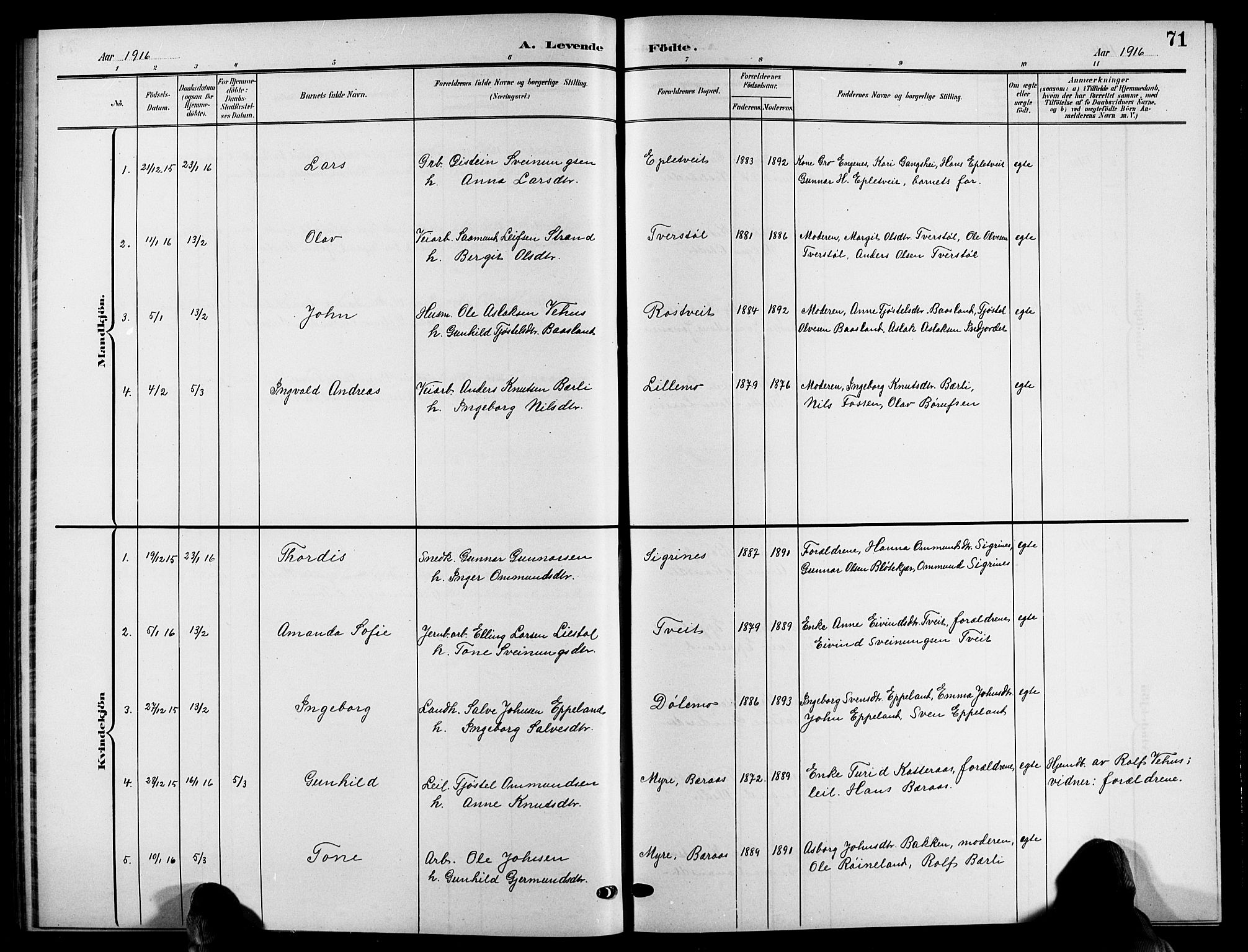 Åmli sokneprestkontor, SAK/1111-0050/F/Fb/Fbc/L0005: Parish register (copy) no. B 5, 1903-1916, p. 71