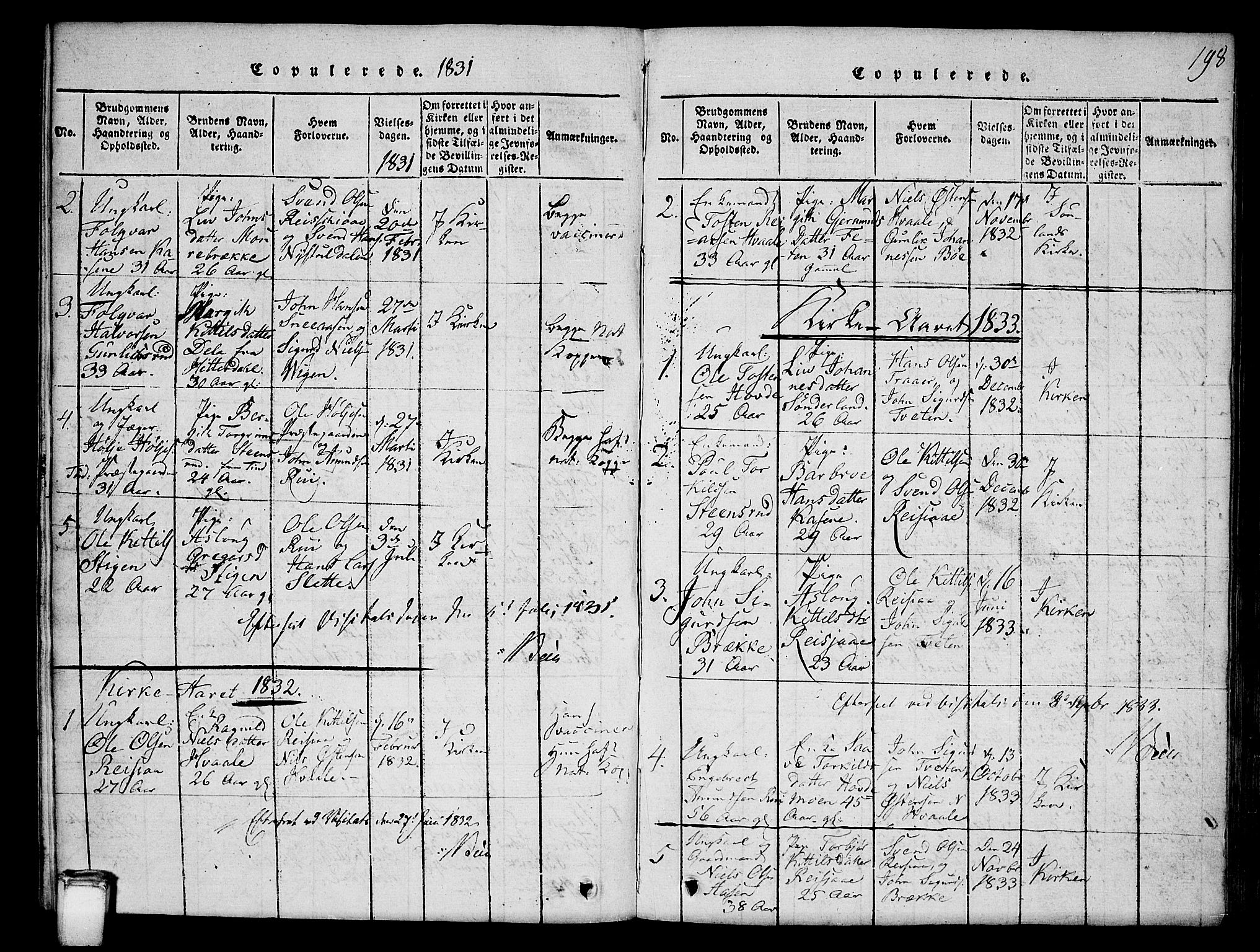 Hjartdal kirkebøker, SAKO/A-270/G/Gc/L0001: Parish register (copy) no. III 1, 1815-1842, p. 198