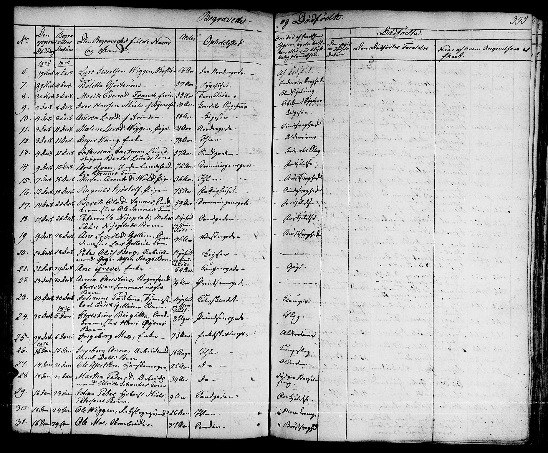 Ministerialprotokoller, klokkerbøker og fødselsregistre - Sør-Trøndelag, SAT/A-1456/601/L0045: Parish register (official) no. 601A13, 1821-1831, p. 395