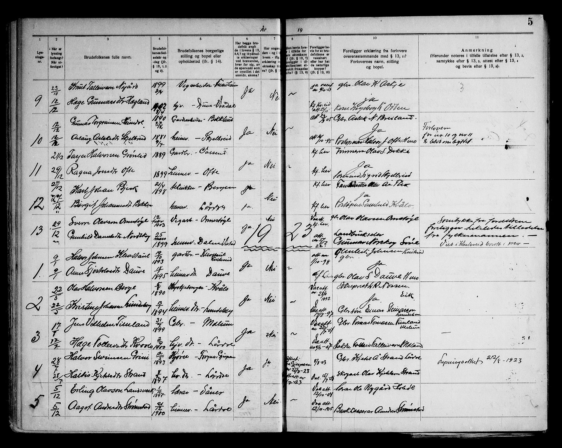 Lårdal kirkebøker, AV/SAKO-A-284/H/Ha: Banns register no. 1, 1919-1969, p. 5