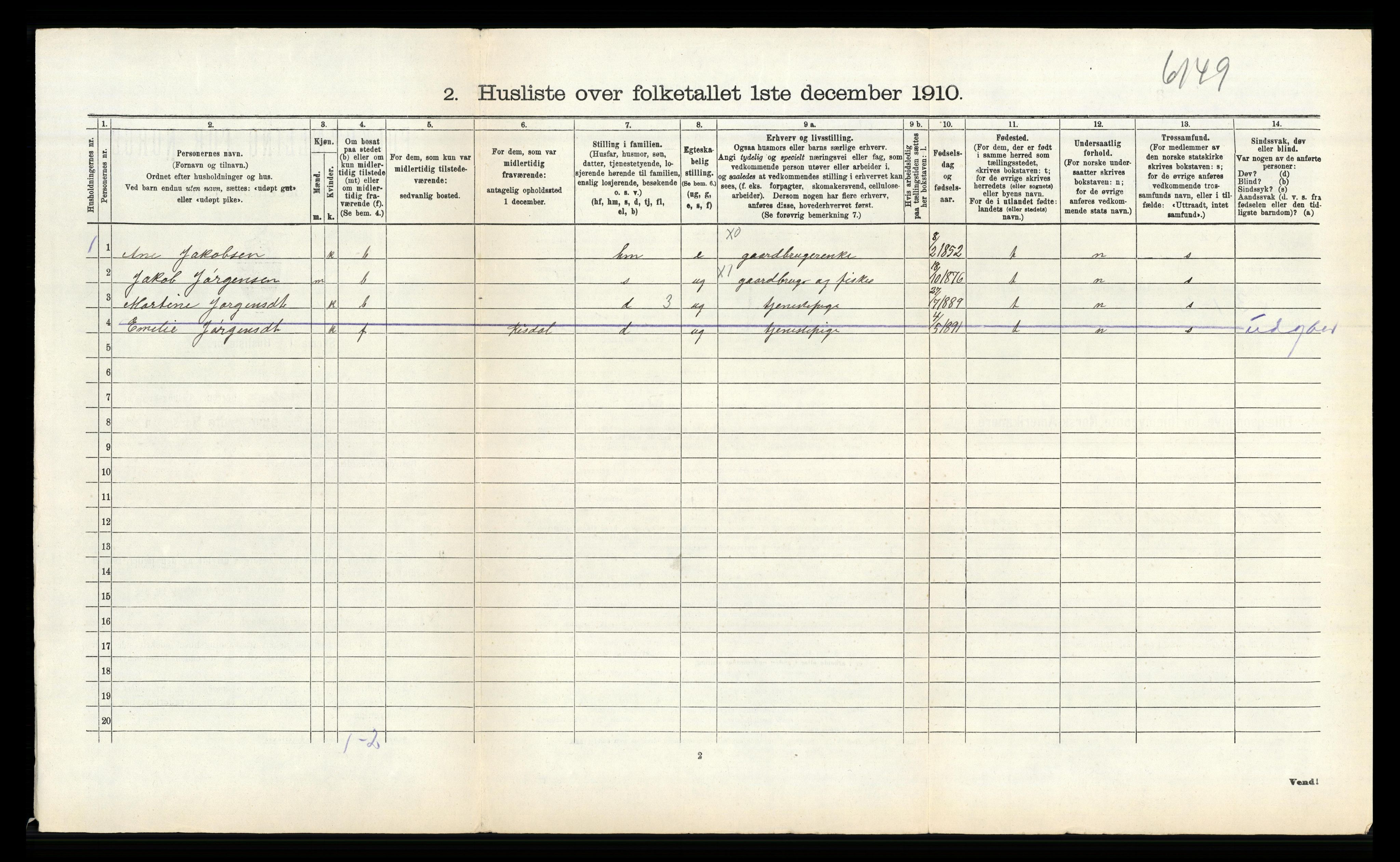 RA, 1910 census for Skudenes, 1910, p. 604