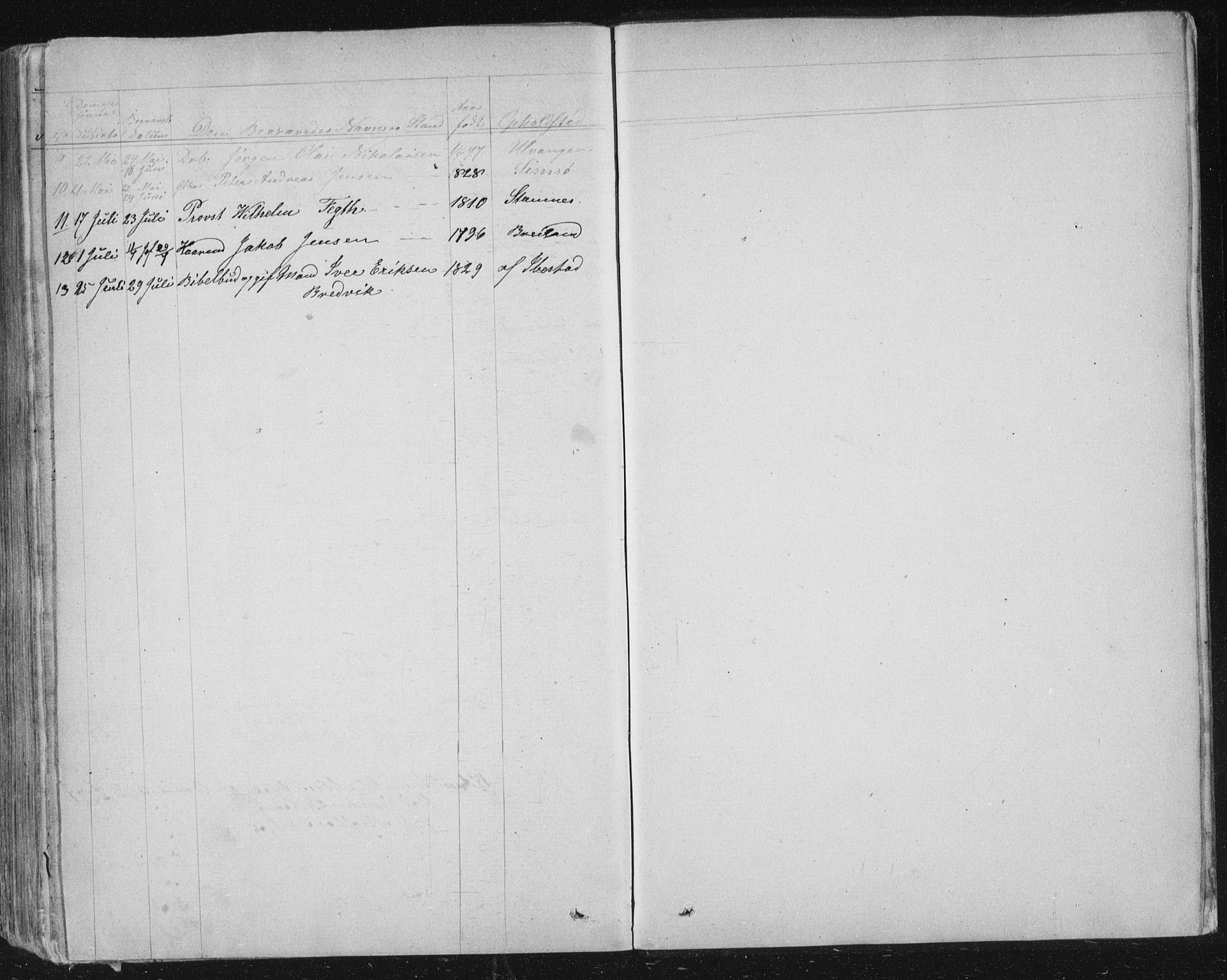 Ministerialprotokoller, klokkerbøker og fødselsregistre - Nordland, AV/SAT-A-1459/831/L0476: Parish register (copy) no. 831C03, 1866-1877