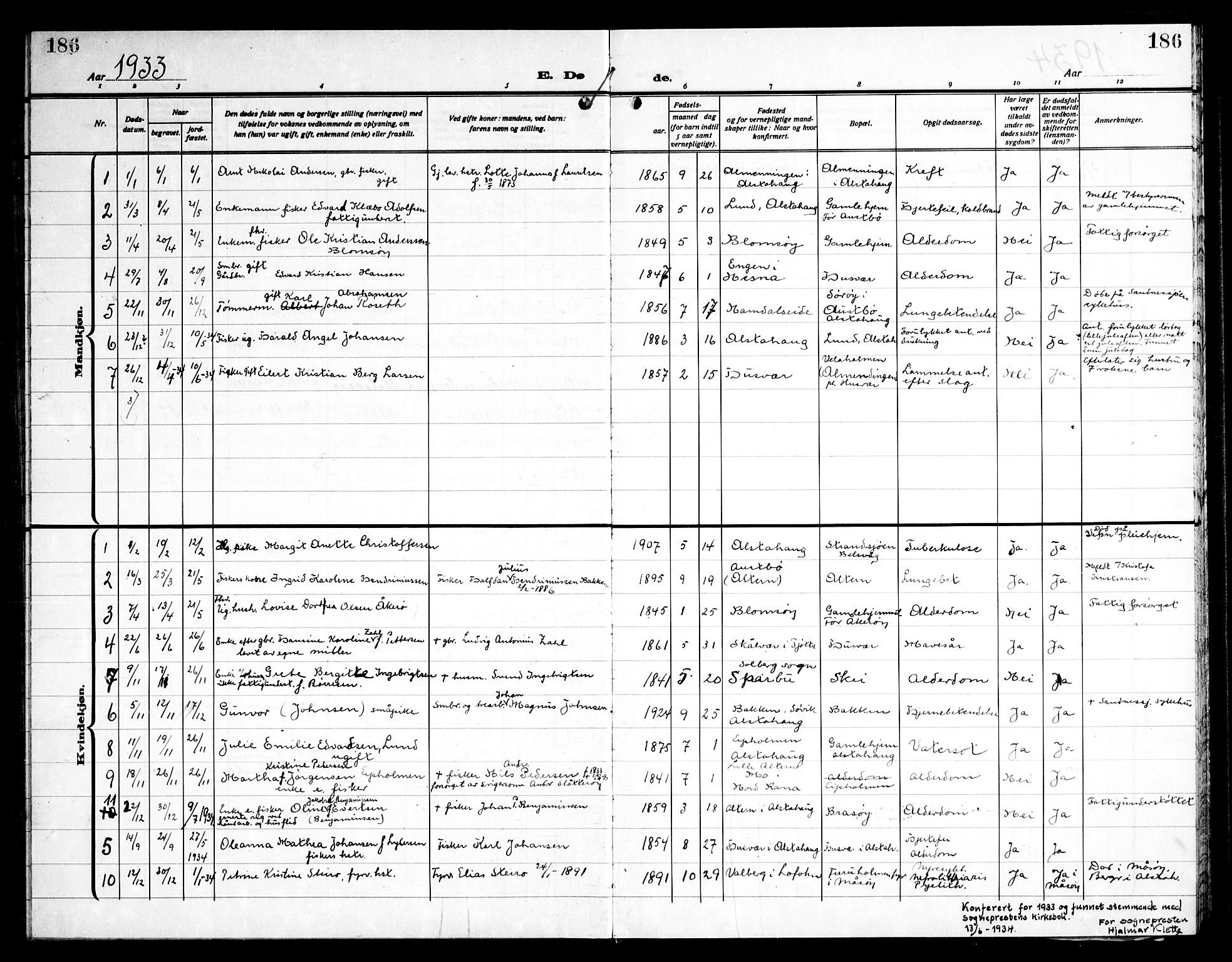 Ministerialprotokoller, klokkerbøker og fødselsregistre - Nordland, AV/SAT-A-1459/830/L0466: Parish register (copy) no. 830C08, 1920-1945, p. 186