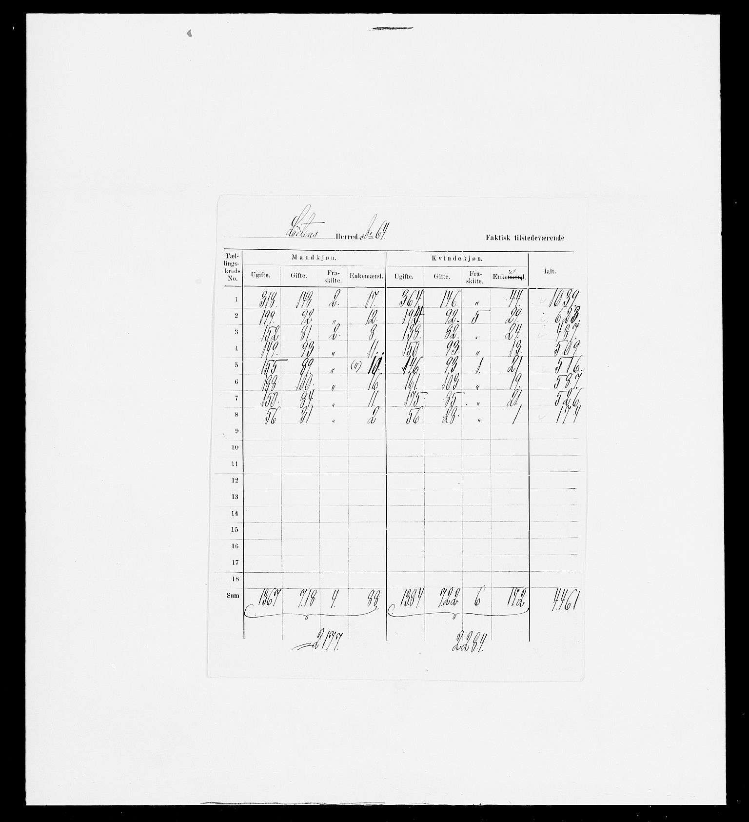 SAH, 1875 census for 0415P Løten, 1875, p. 19