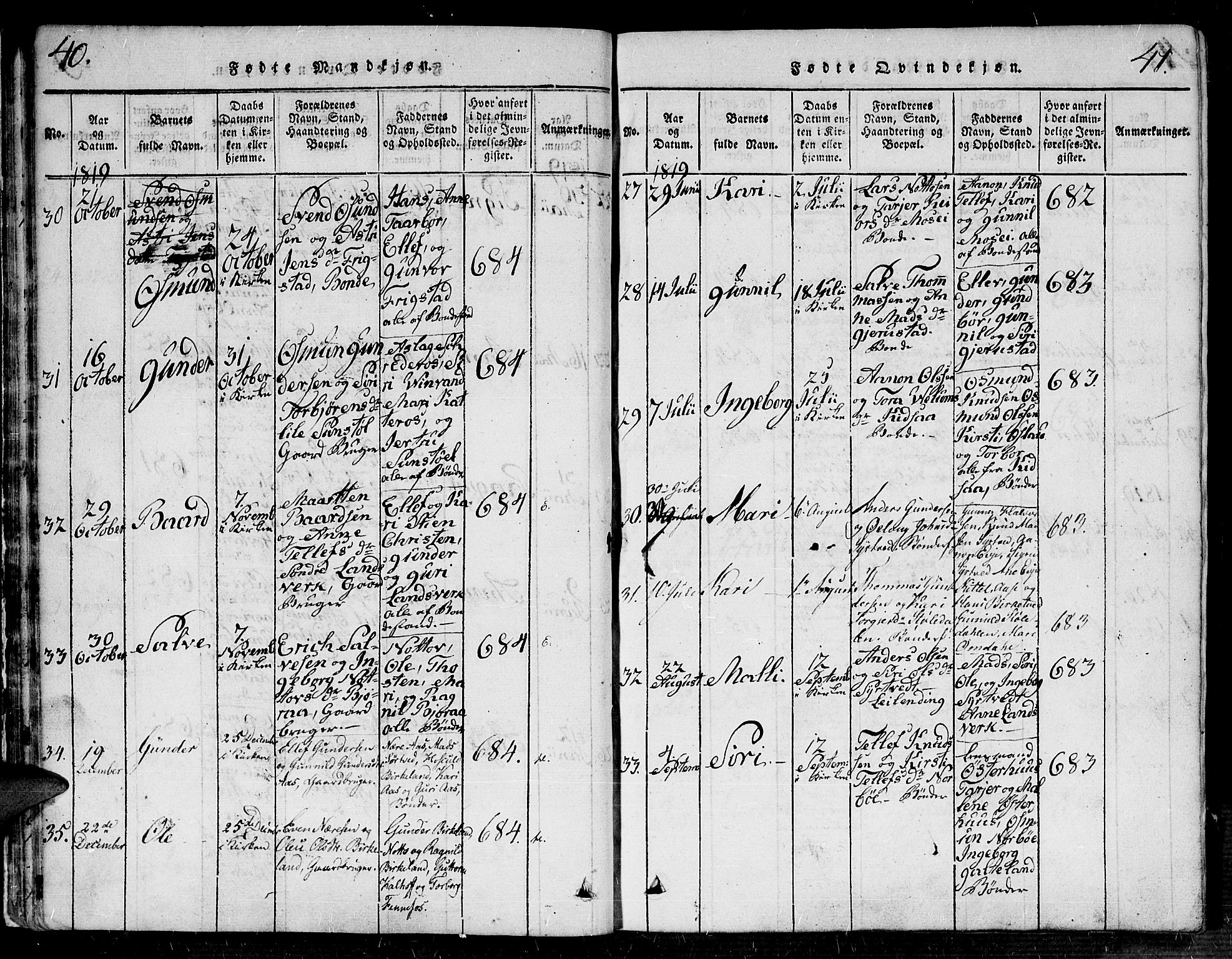 Evje sokneprestkontor, AV/SAK-1111-0008/F/Fa/Faa/L0004: Parish register (official) no. A 4, 1816-1840, p. 40-41