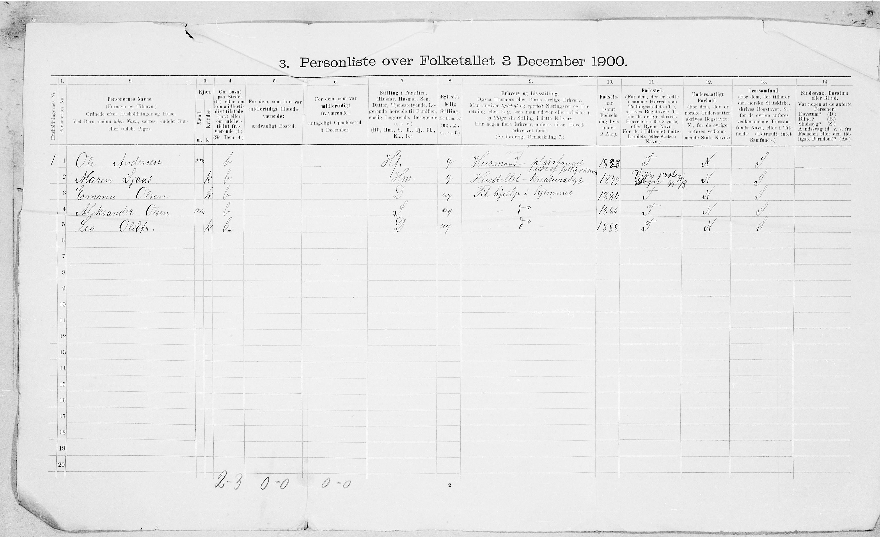 SAT, 1900 census for Saltdal, 1900, p. 23