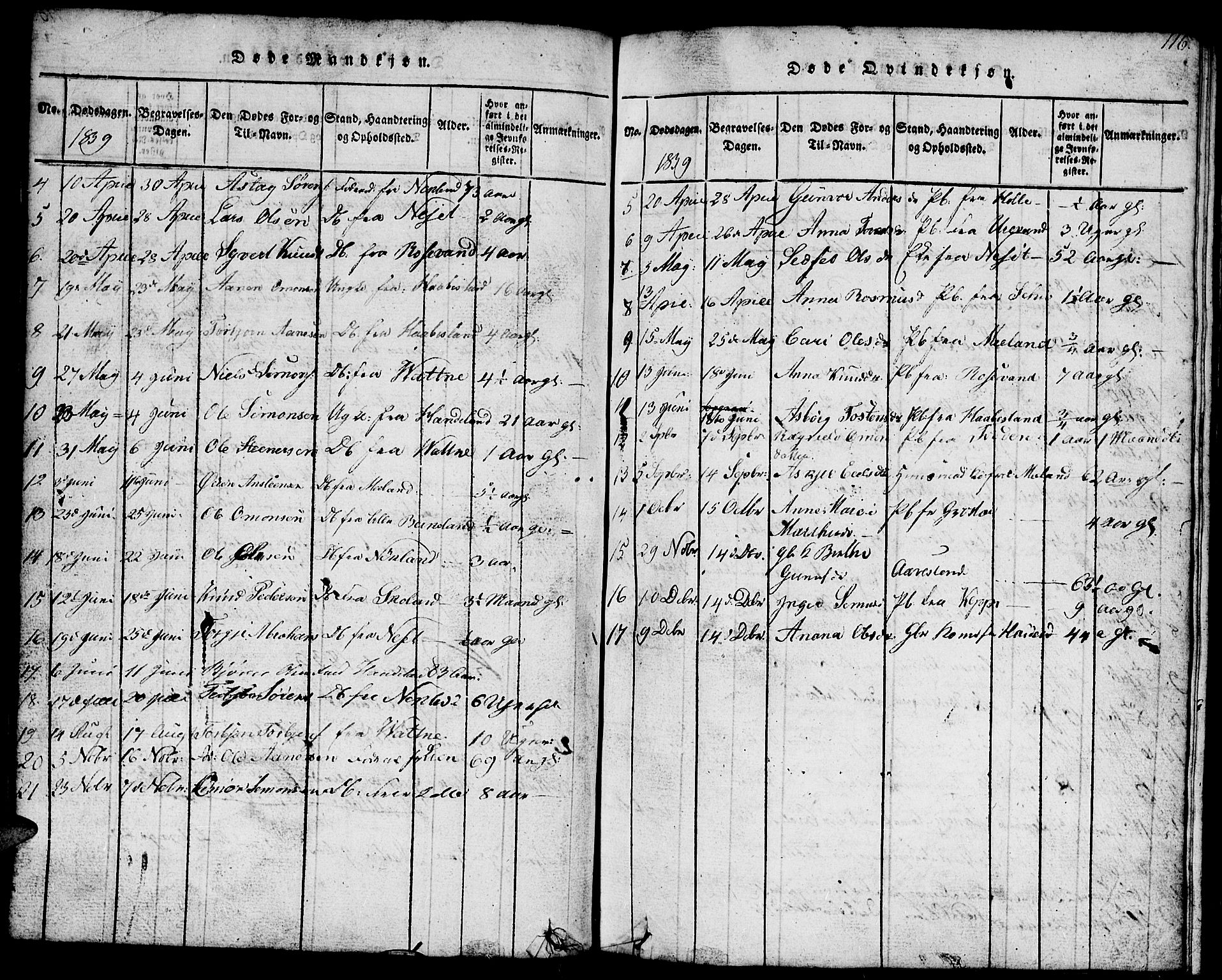 Hægebostad sokneprestkontor, AV/SAK-1111-0024/F/Fb/Fbb/L0001: Parish register (copy) no. B 1, 1816-1850, p. 116