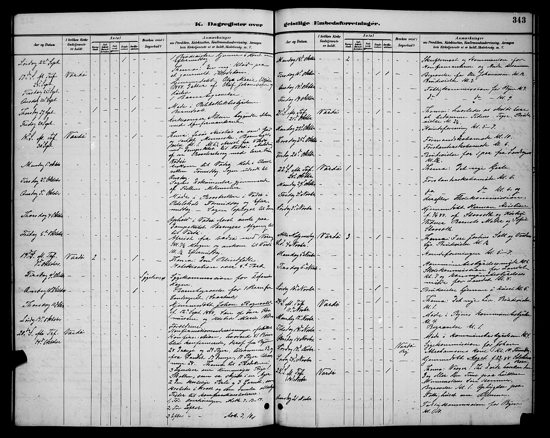 Vardø sokneprestkontor, AV/SATØ-S-1332/H/Hb/L0005klokker: Parish register (copy) no. 5, 1887-1892, p. 343