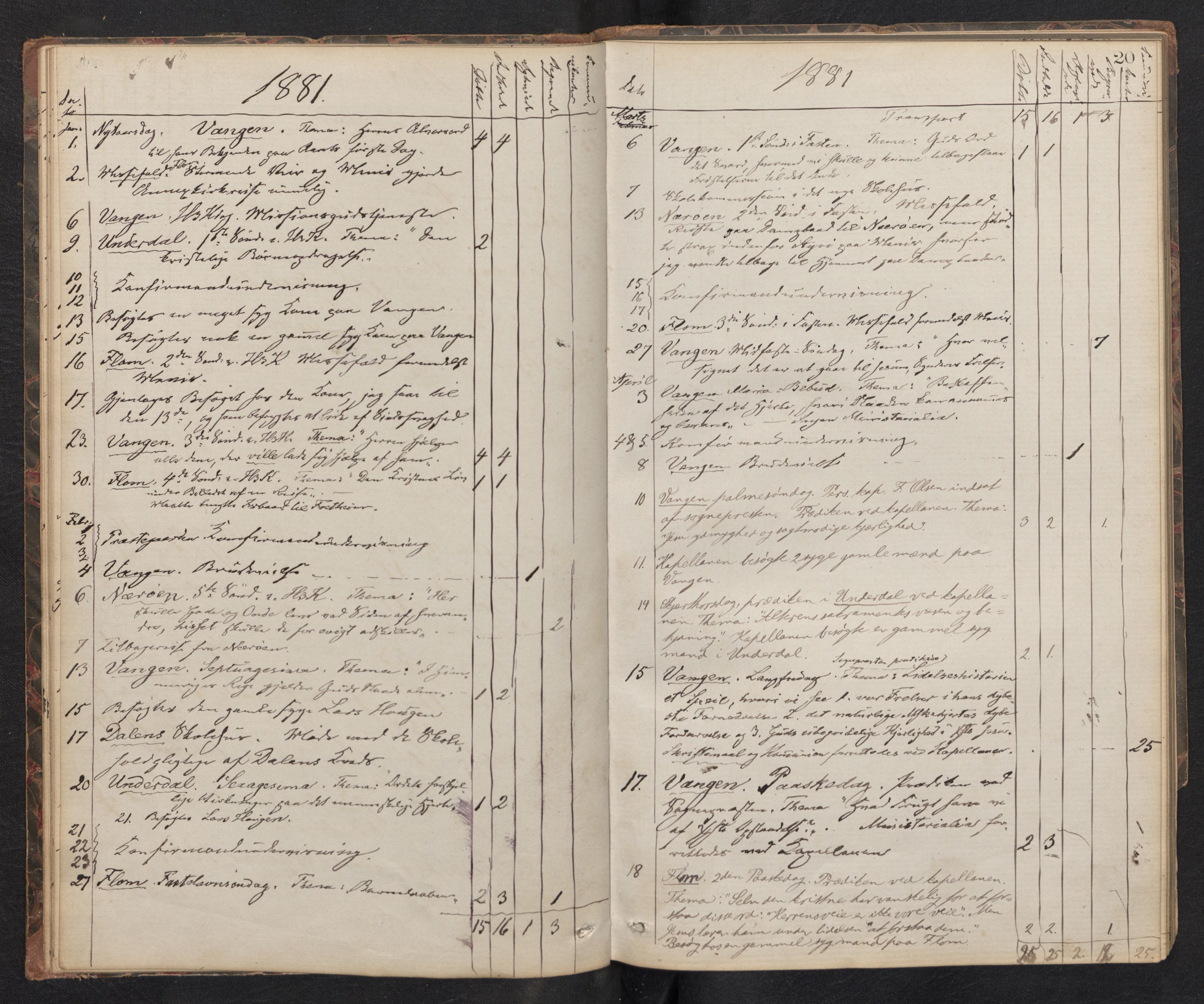 Aurland sokneprestembete, SAB/A-99937/H/Ha/Haf: Diary records no. F 1, 1877-1890, p. 19b-20a