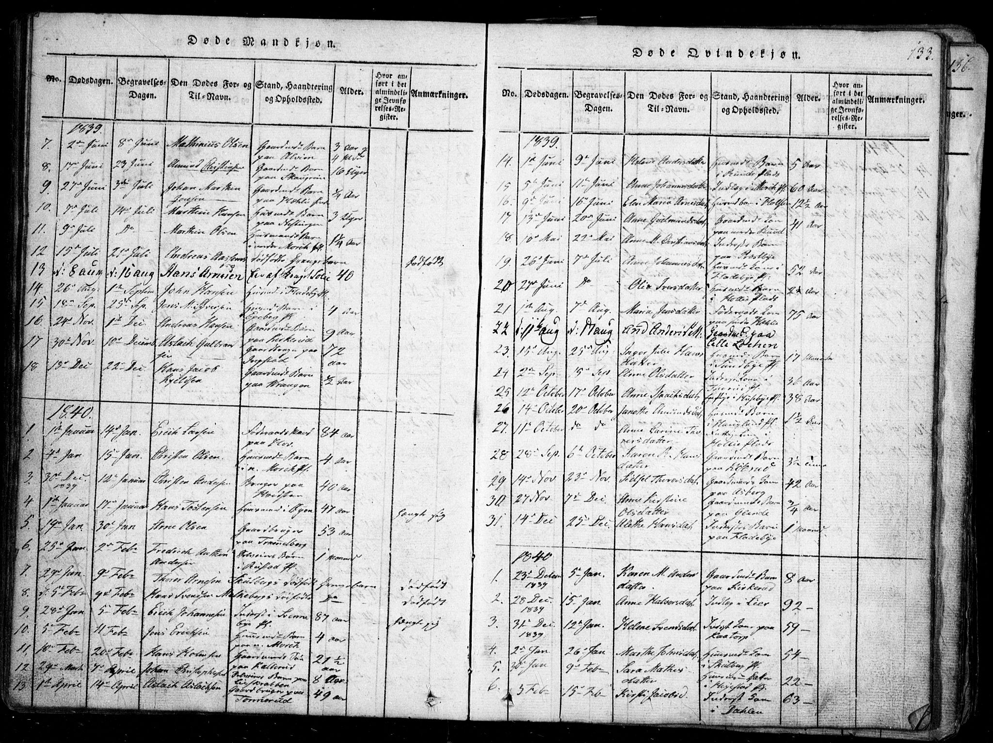 Spydeberg prestekontor Kirkebøker, SAO/A-10924/G/Ga/L0001: Parish register (copy) no. I 1, 1814-1868, p. 133
