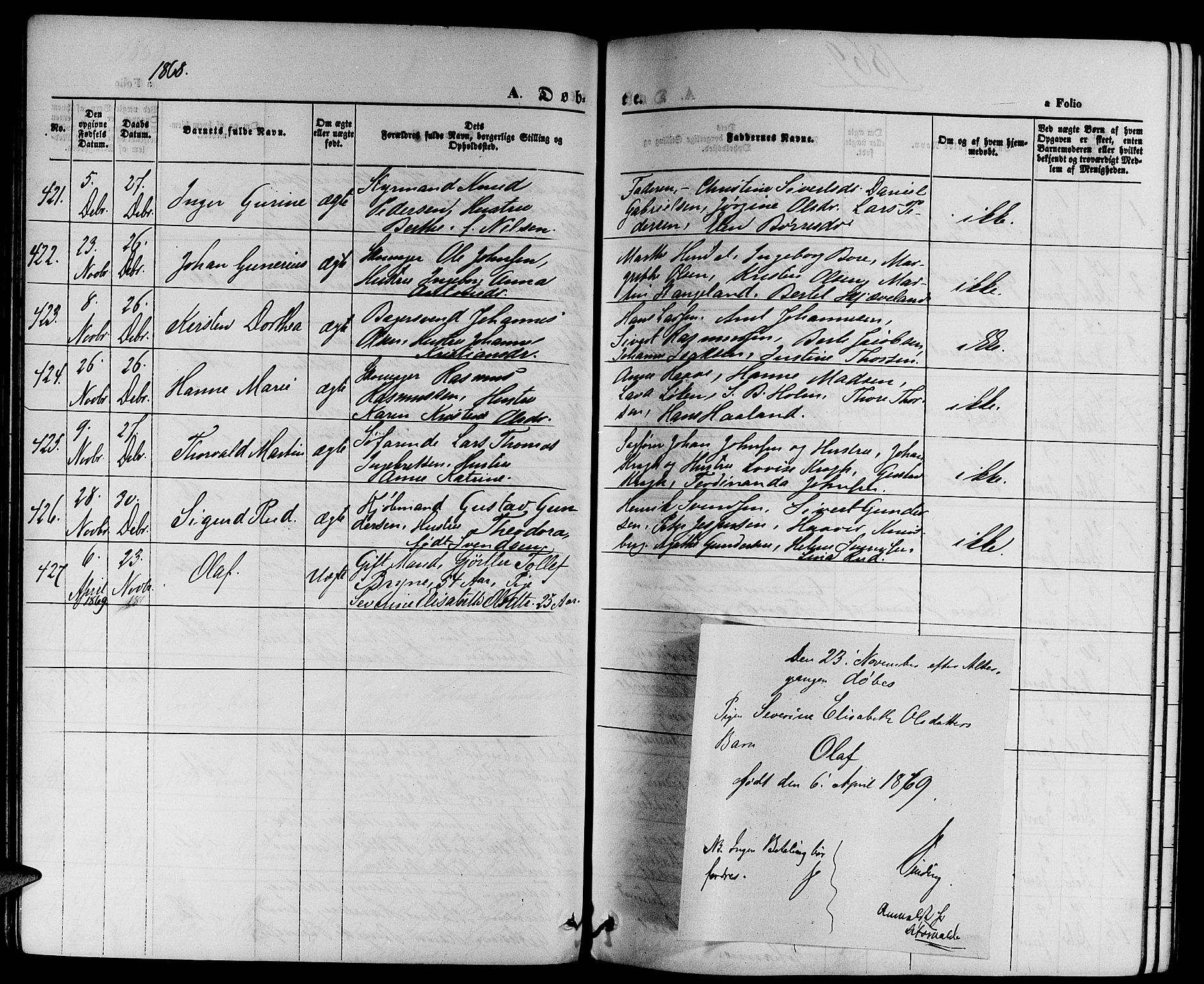 St. Petri sokneprestkontor, AV/SAST-A-101813/001/30/30BB/L0001: Parish register (copy) no. B 1, 1865-1878